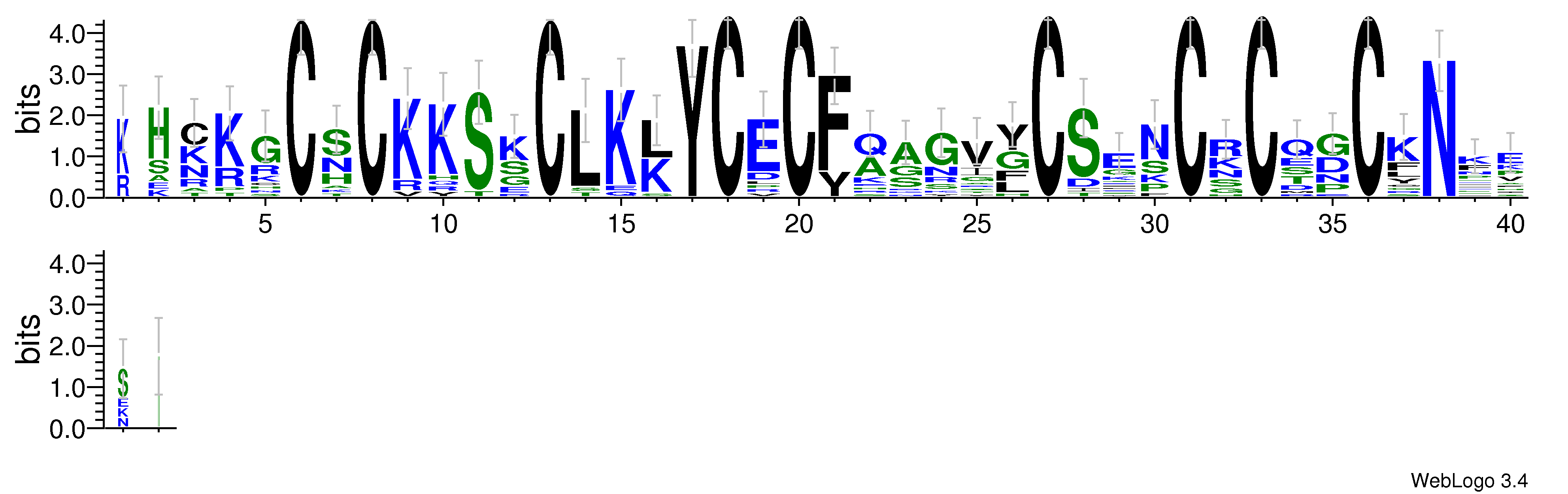 domain alignment logo