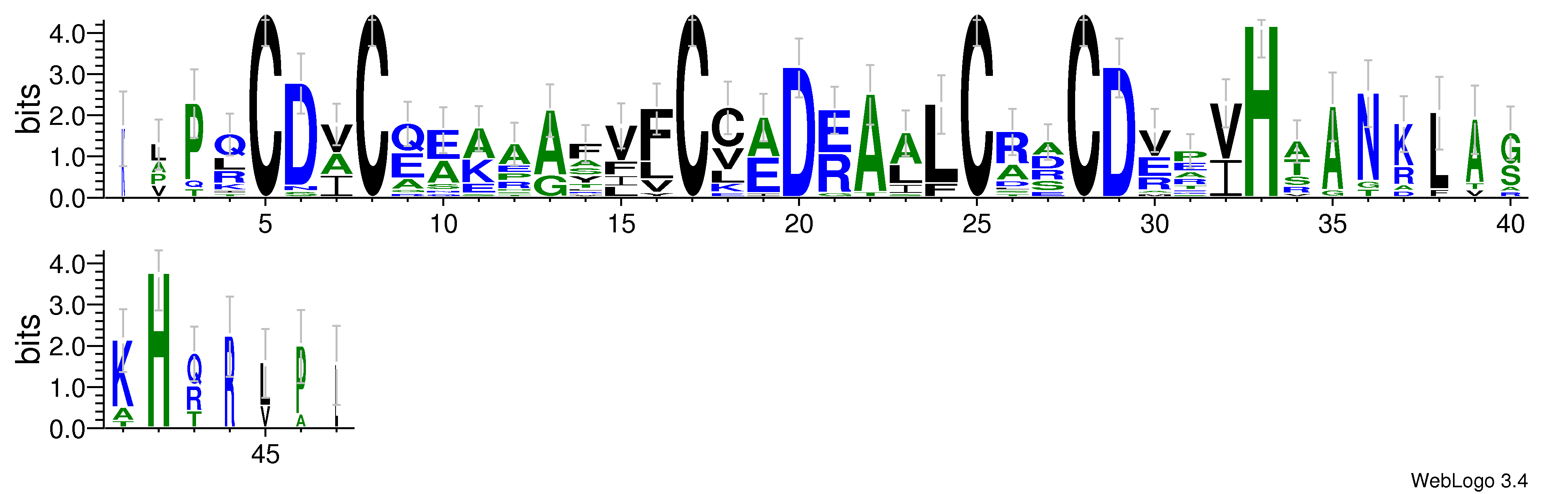 domain alignment logo