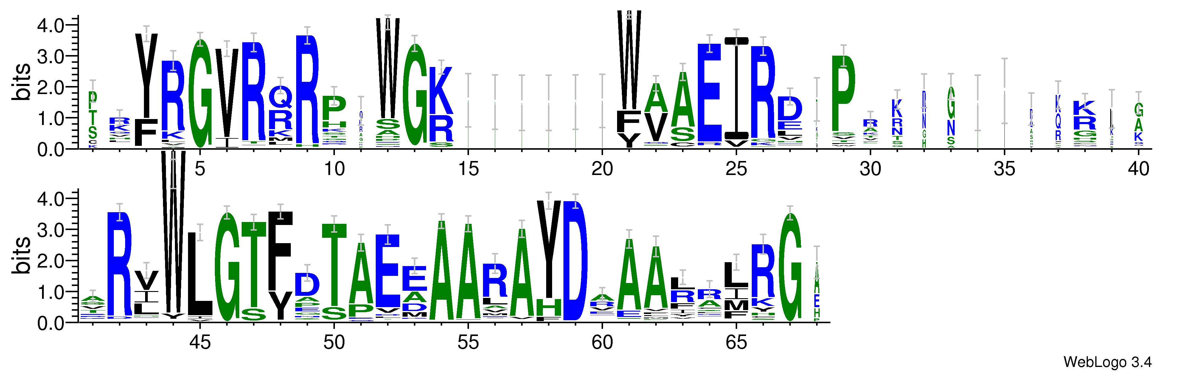 domain alignment logo