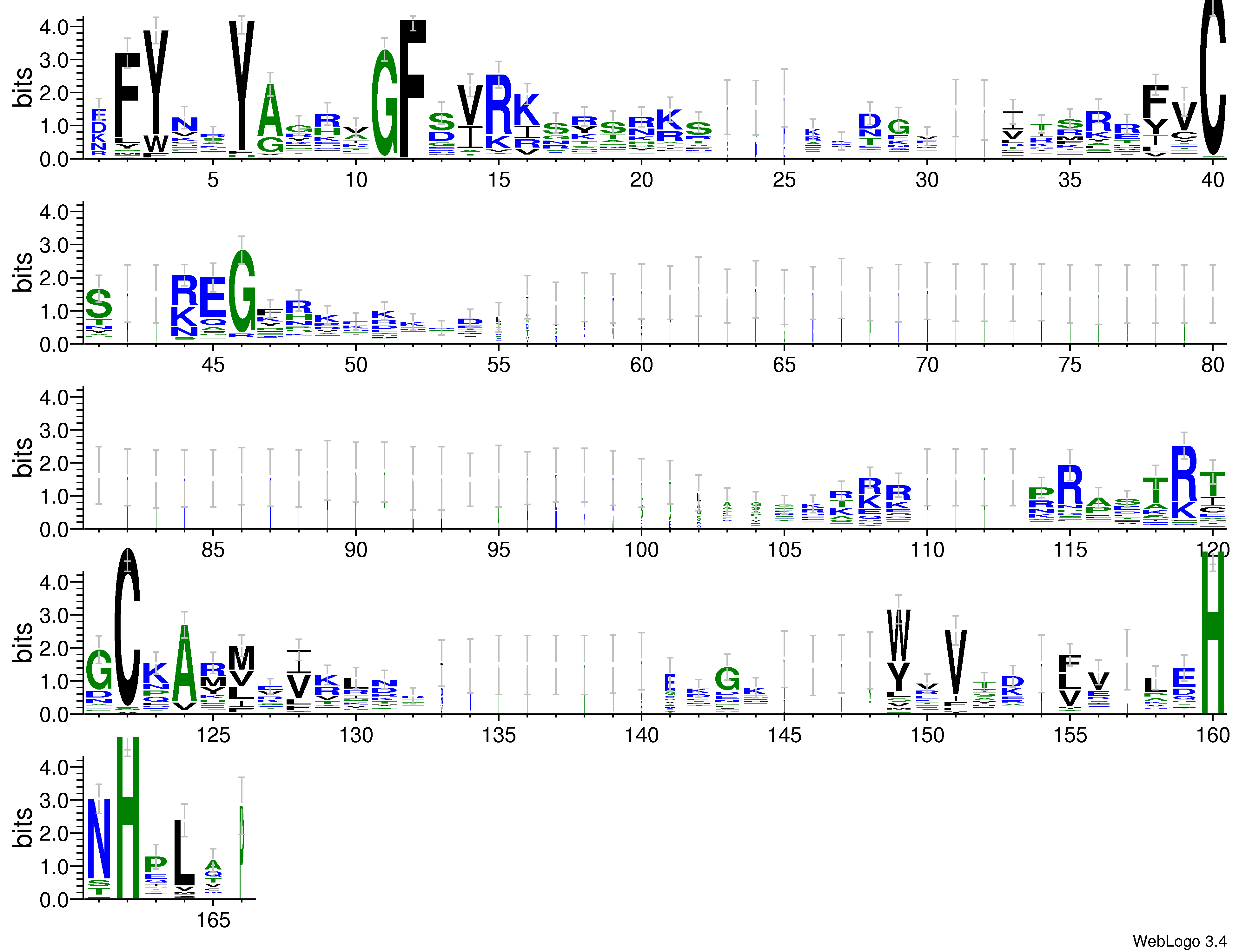 domain alignment logo
