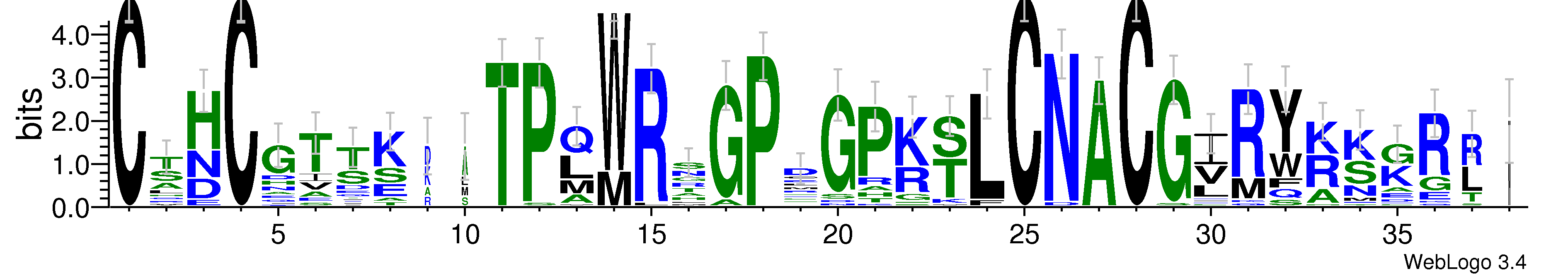 domain alignment logo