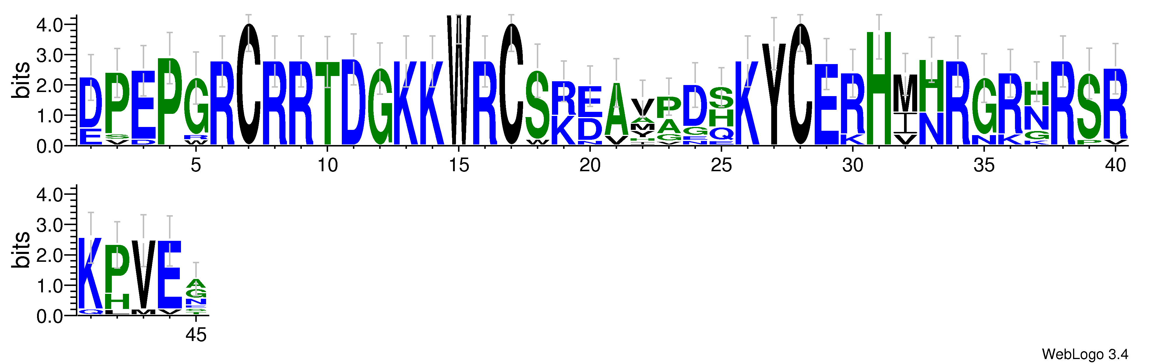domain alignment logo