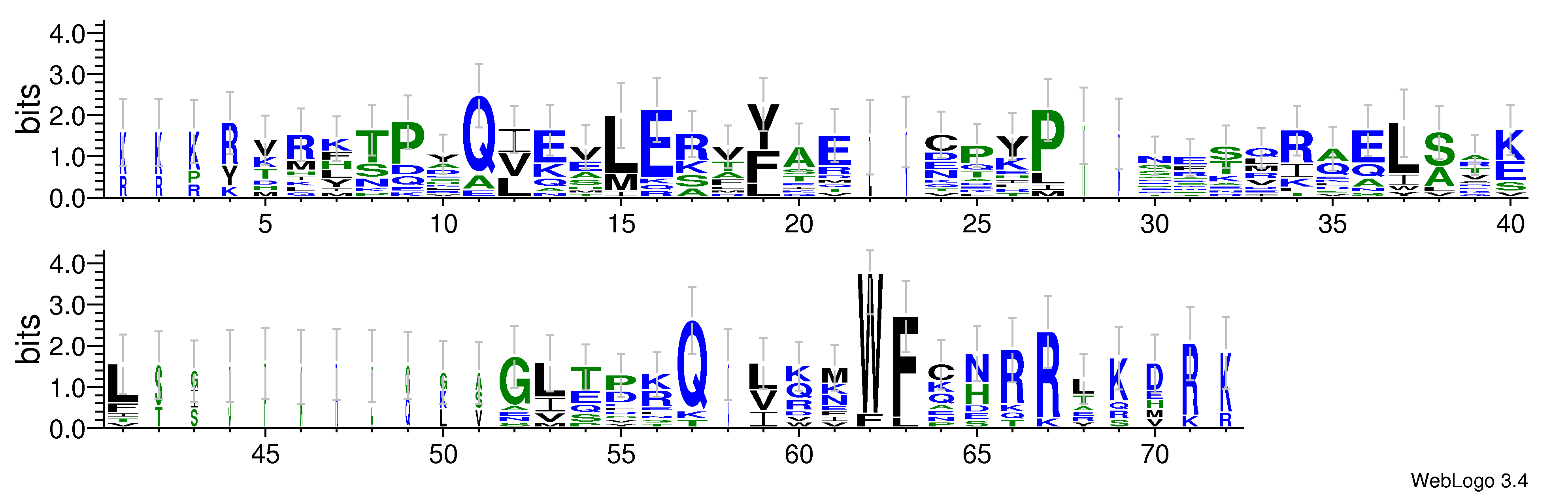 domain alignment logo