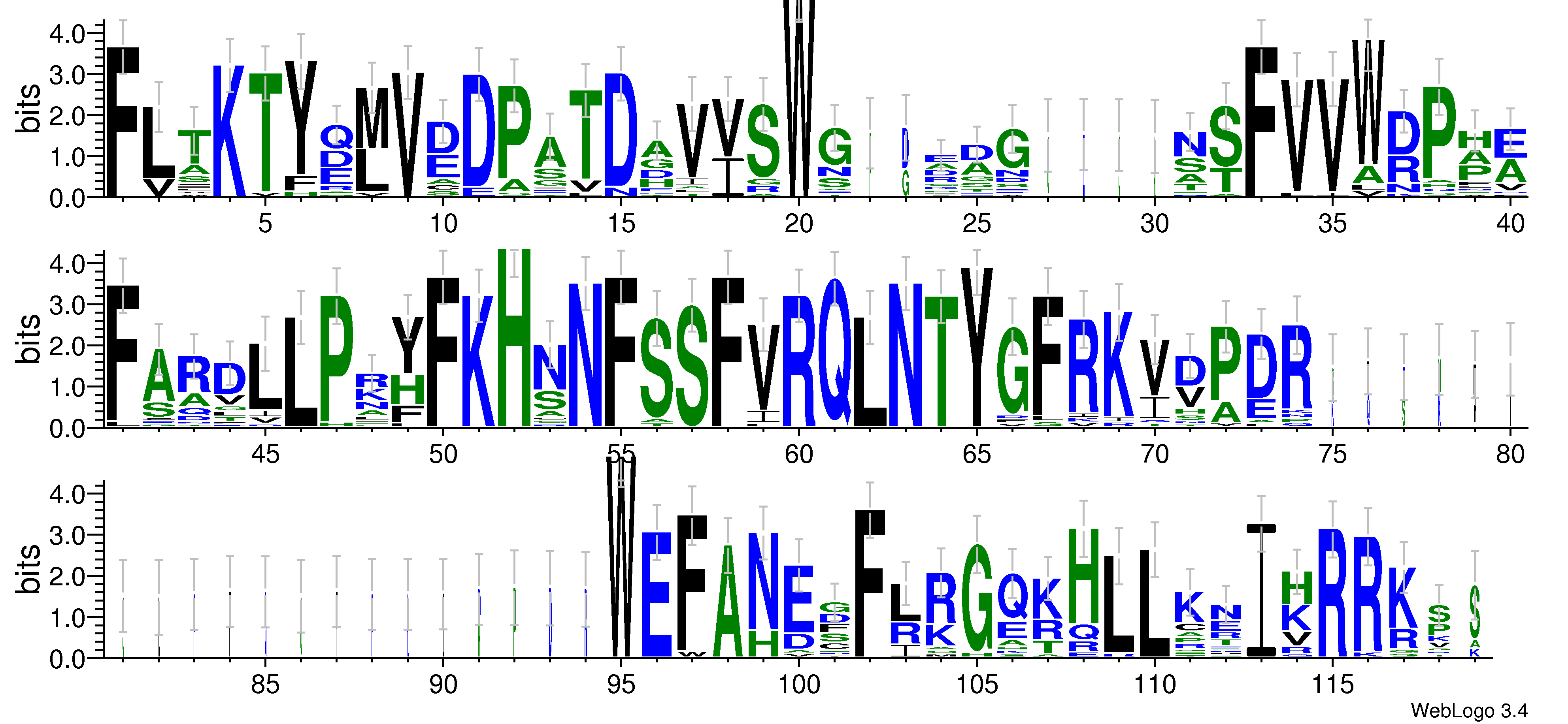 domain alignment logo