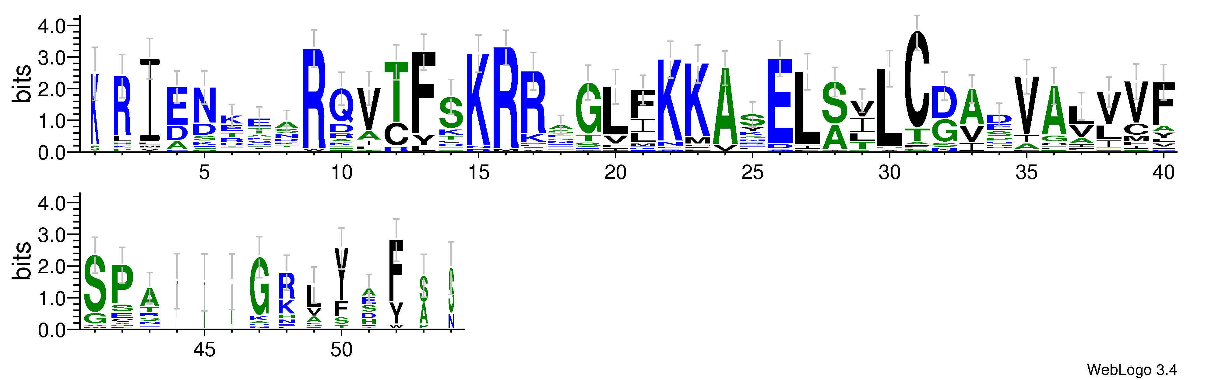 domain alignment logo
