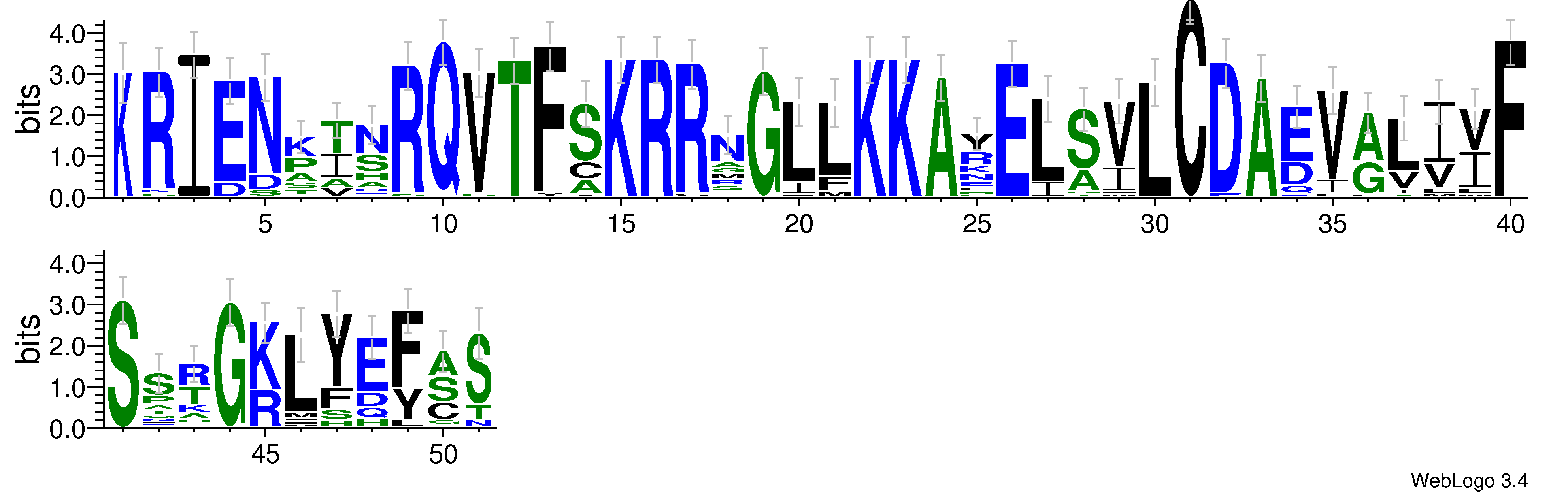 domain alignment logo