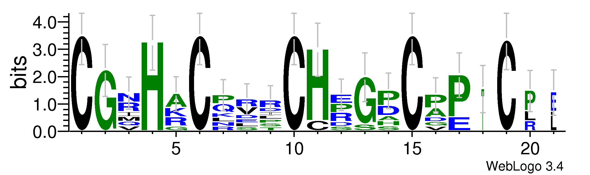 domain alignment logo