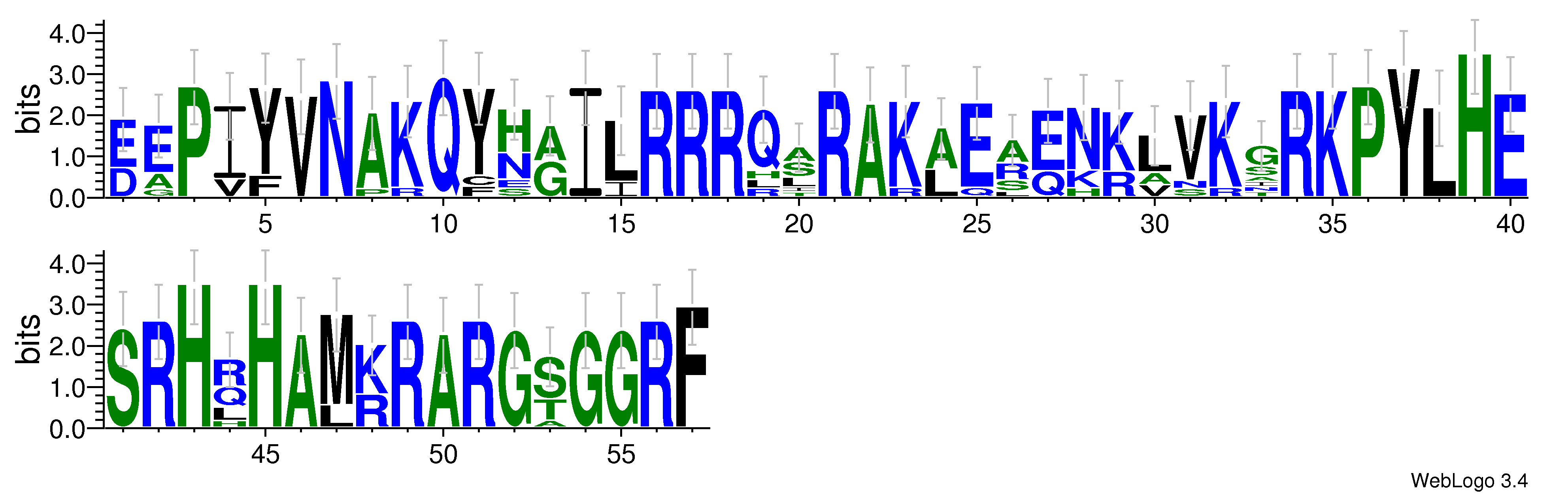 domain alignment logo