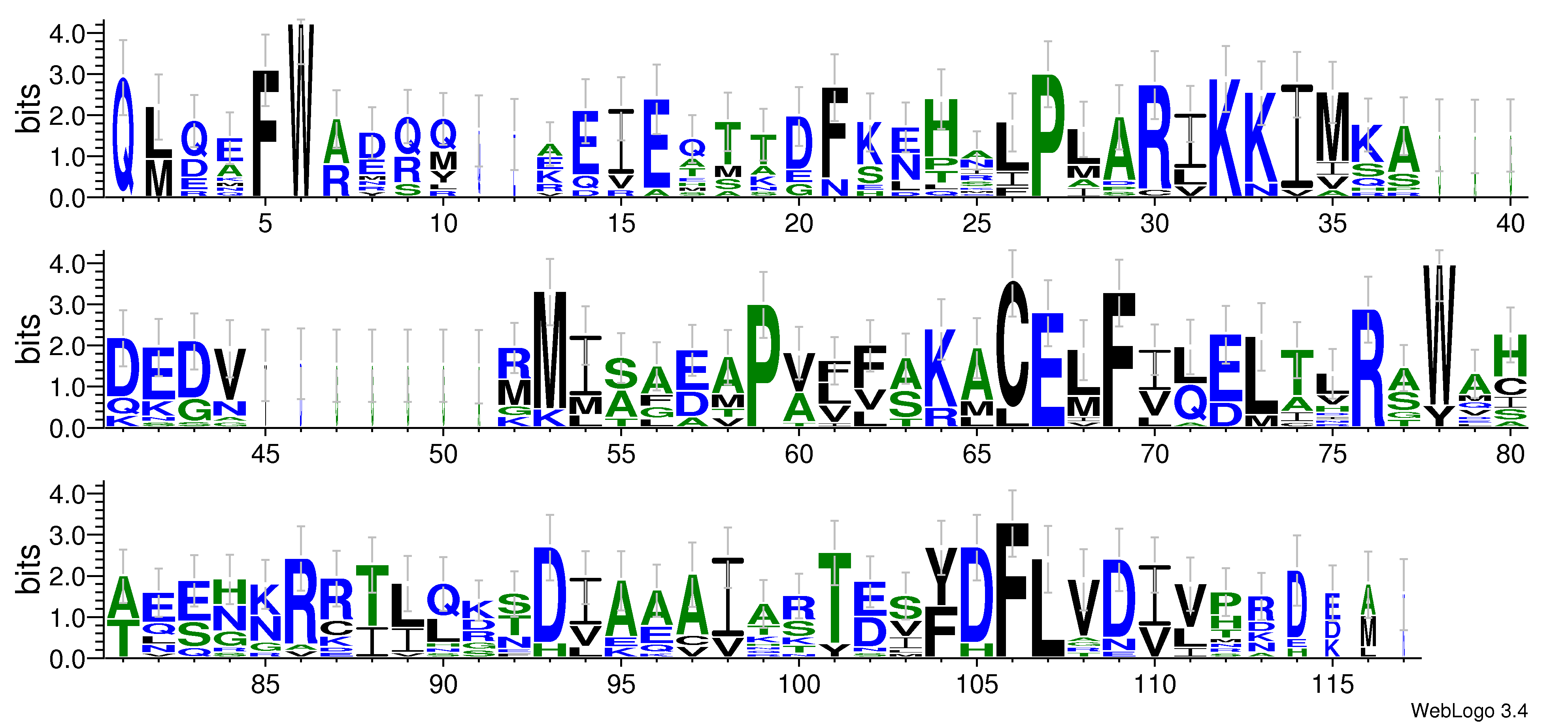 domain alignment logo