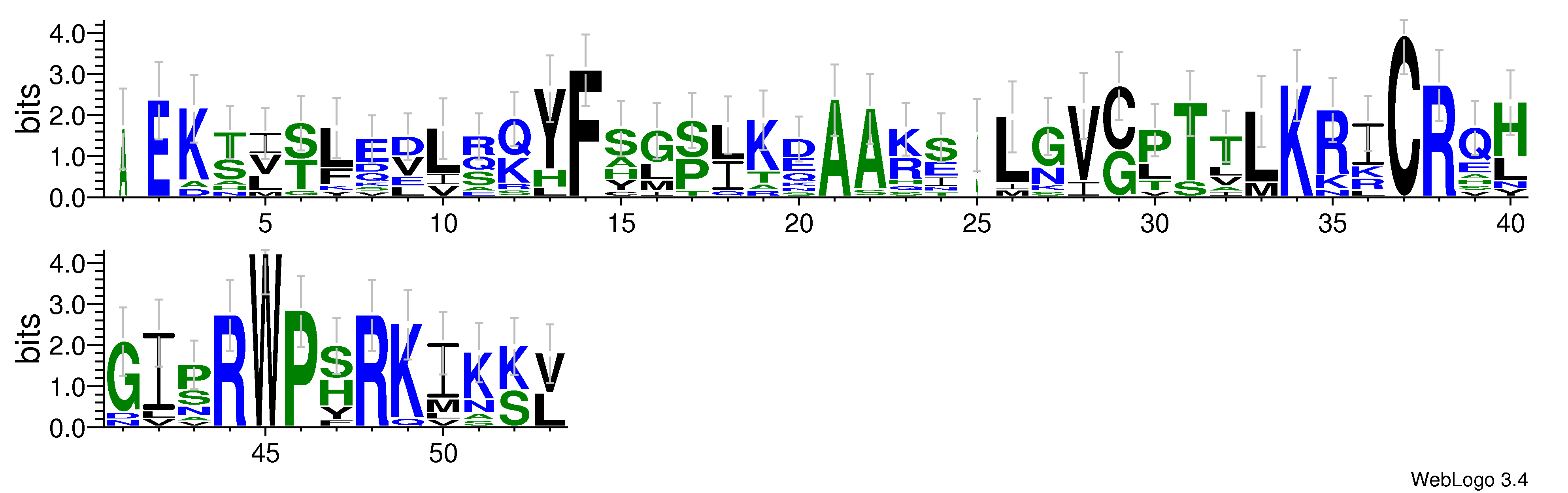 domain alignment logo