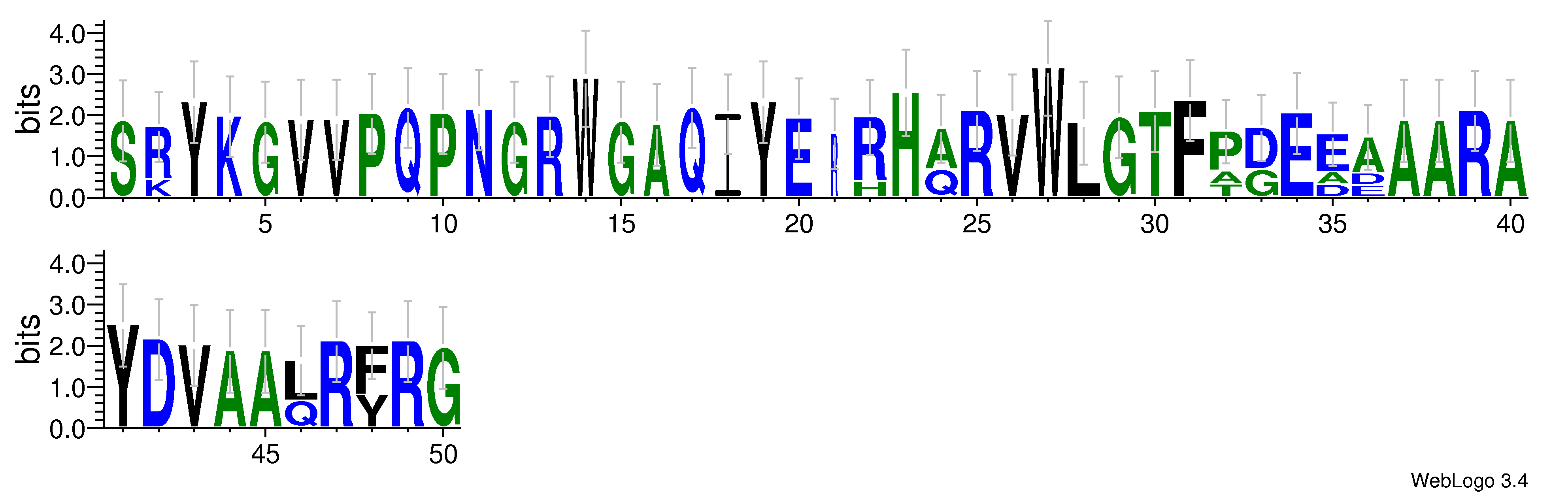 domain alignment logo