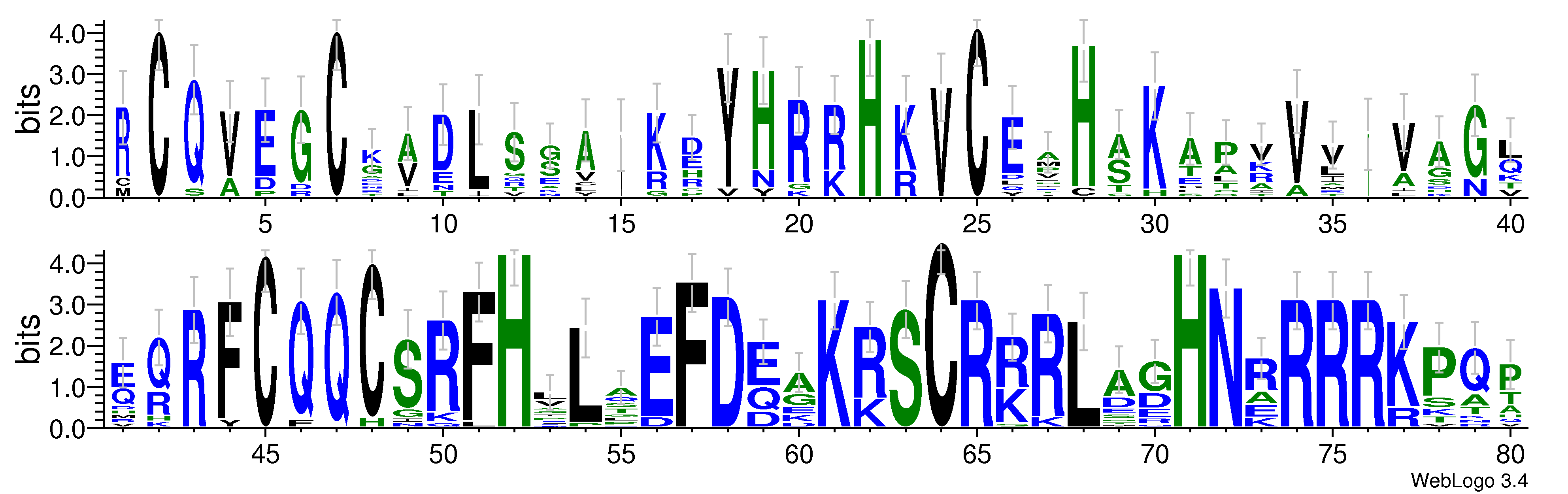 domain alignment logo