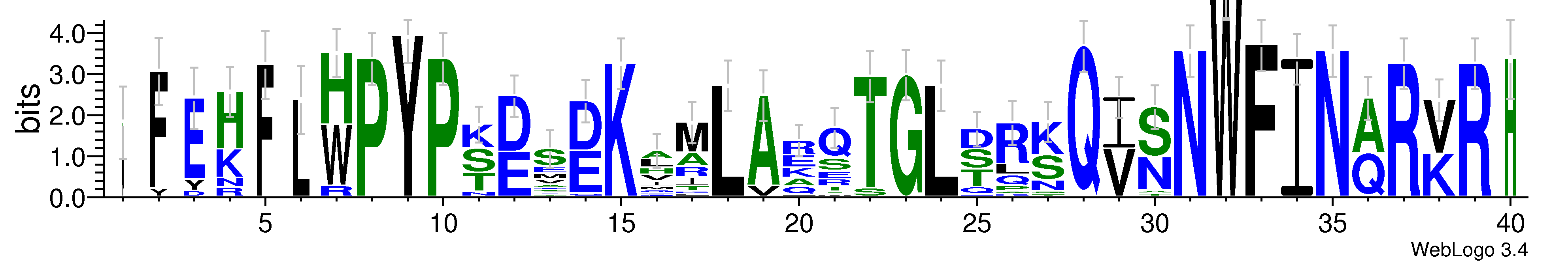 domain alignment logo