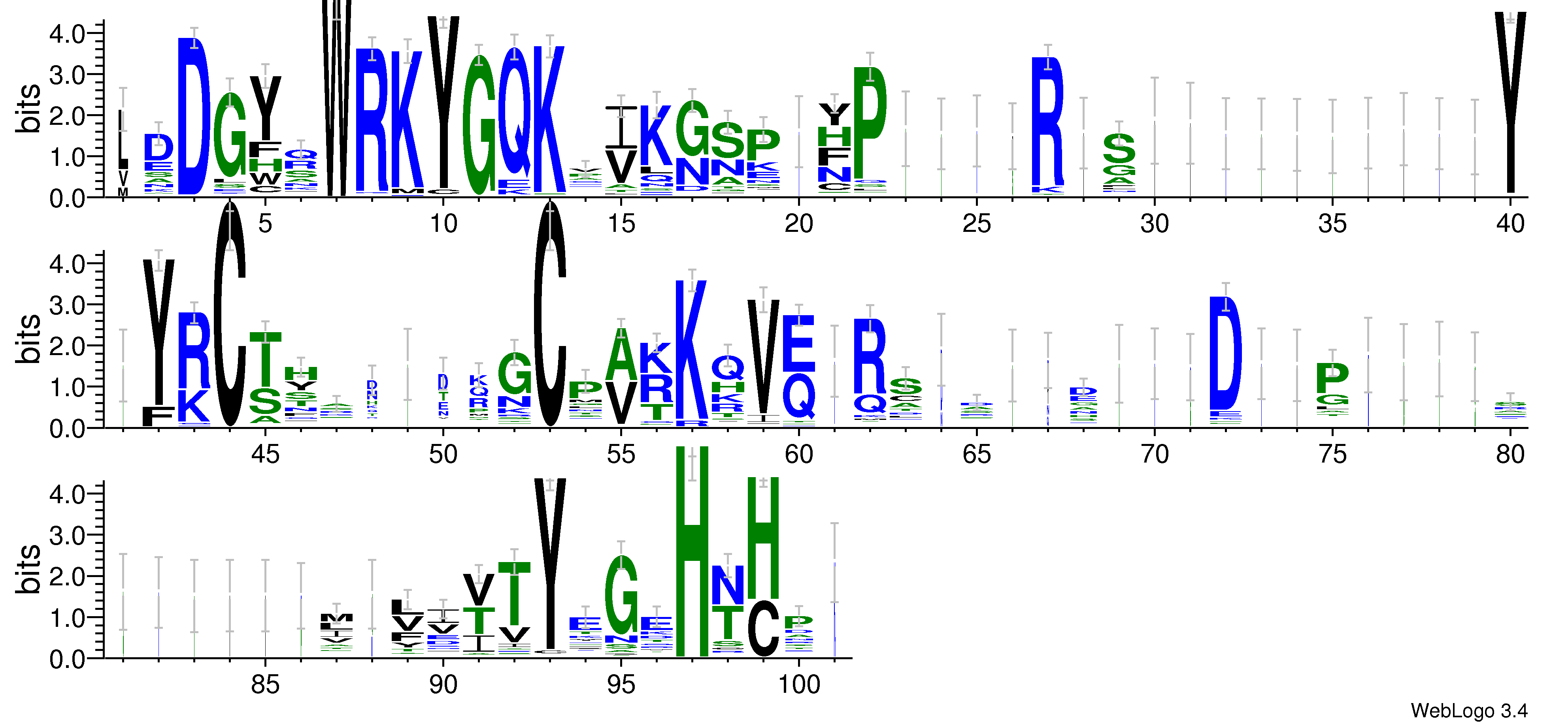 domain alignment logo