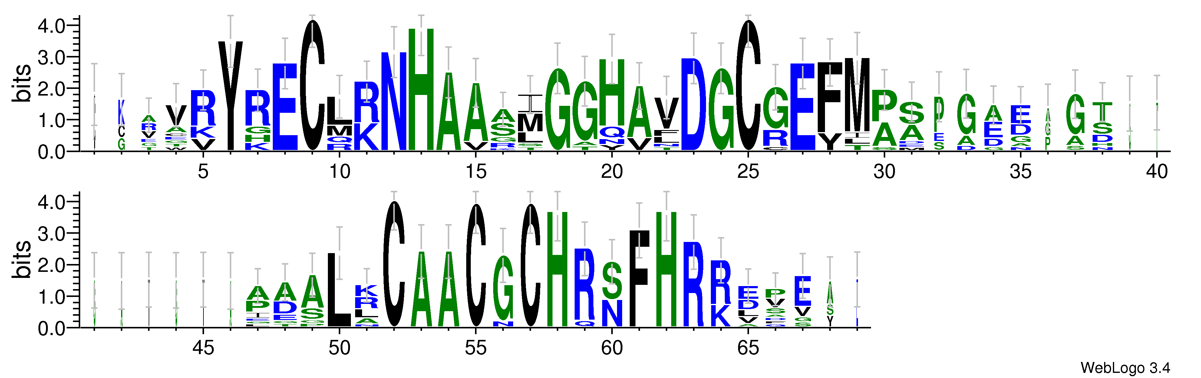 domain alignment logo