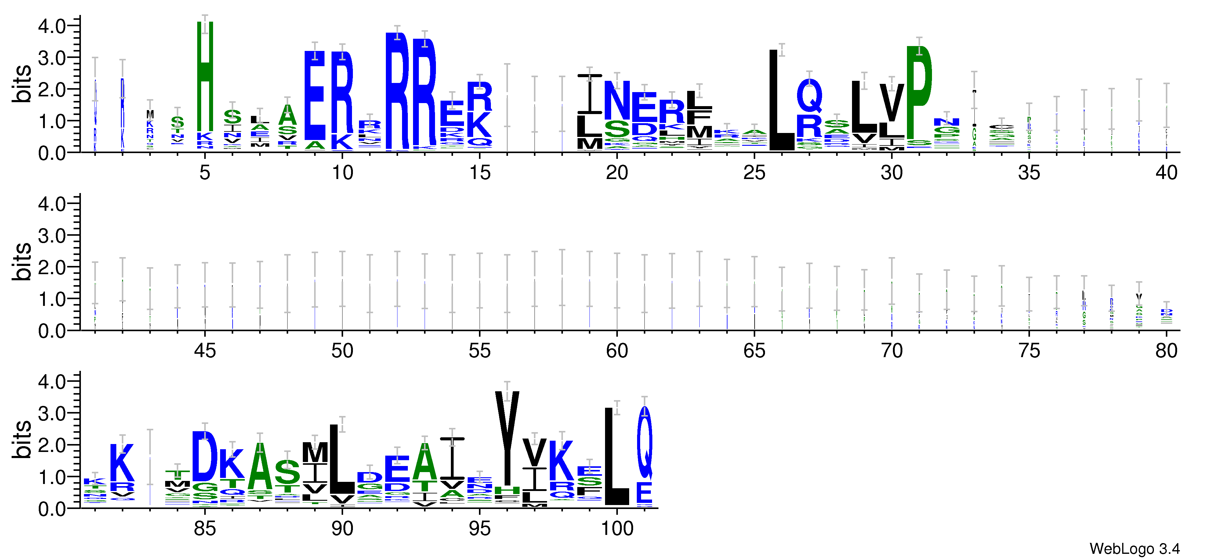 domain alignment logo