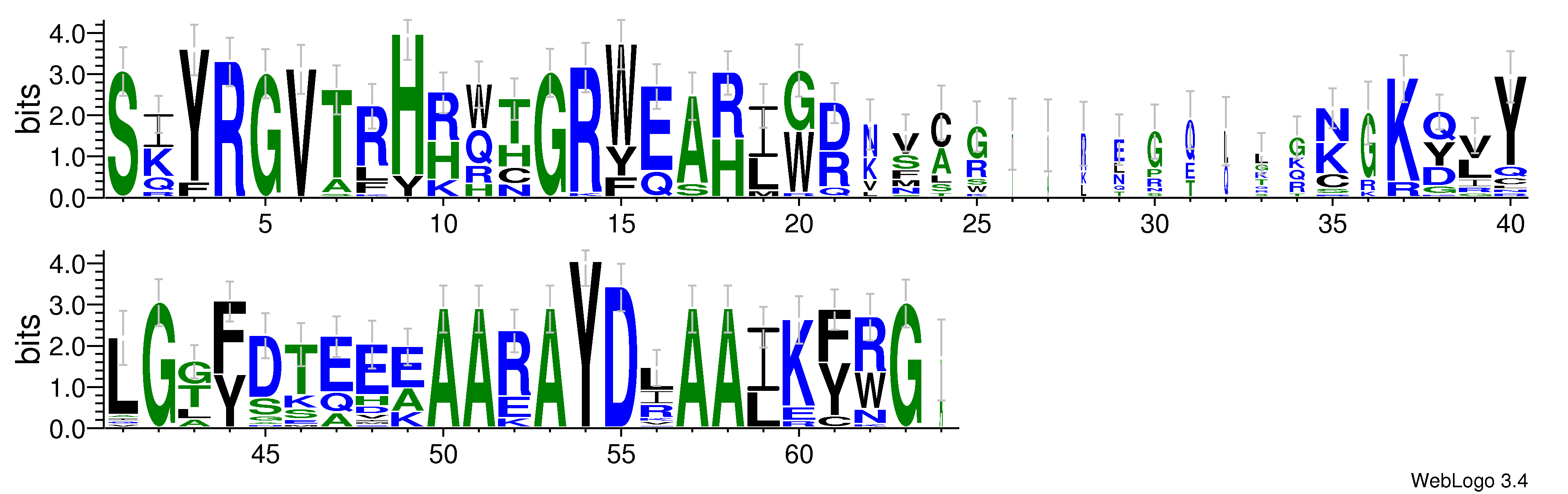 domain alignment logo