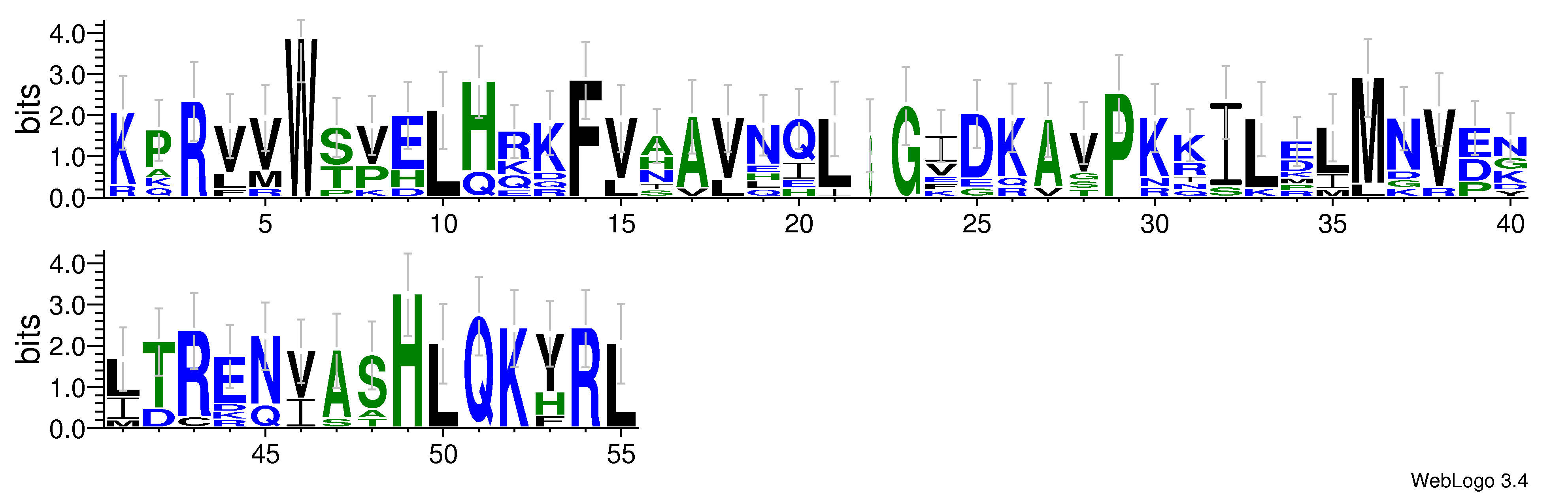 domain alignment logo