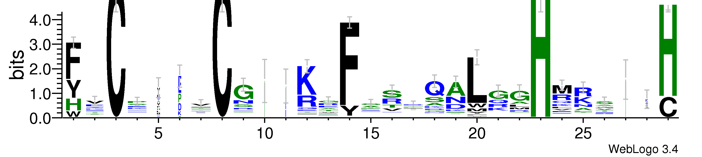 domain alignment logo