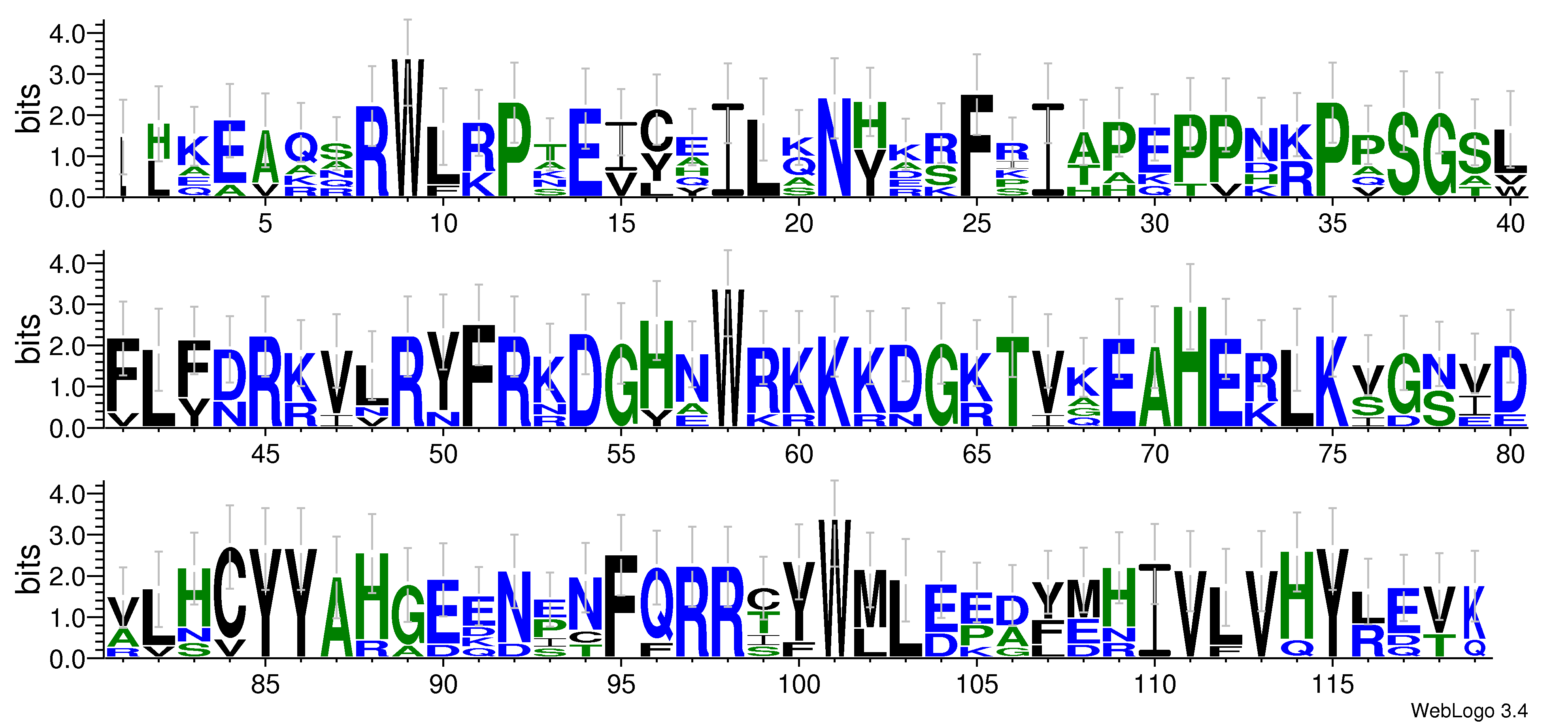 domain alignment logo