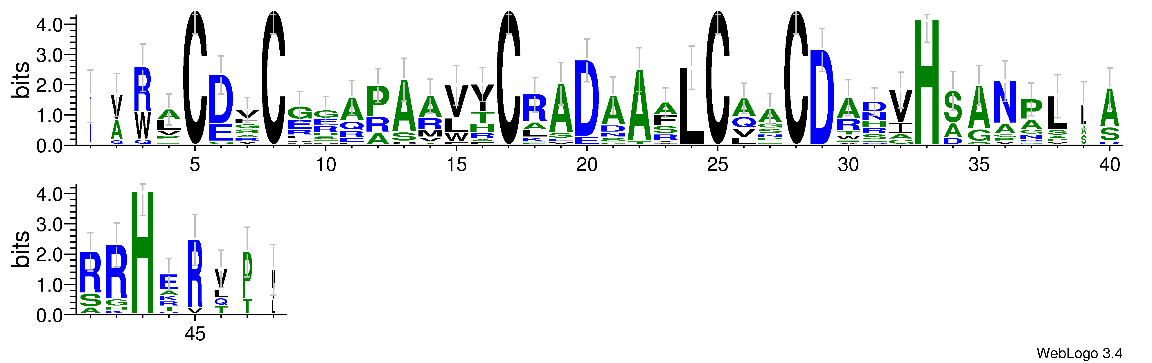 domain alignment logo