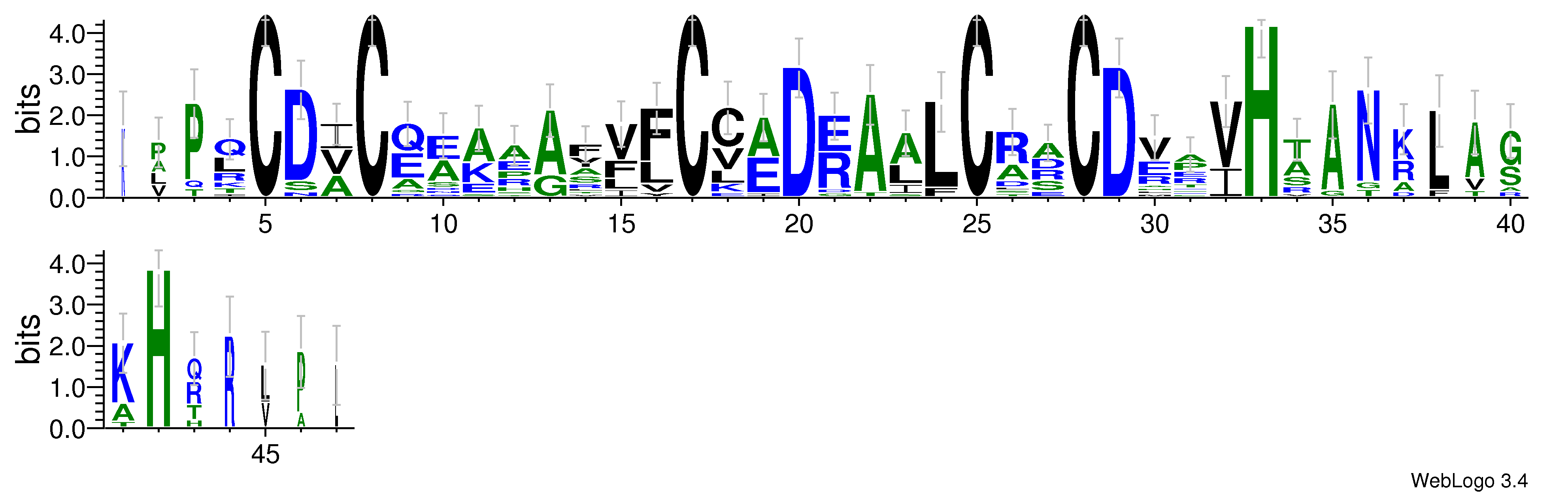 domain alignment logo