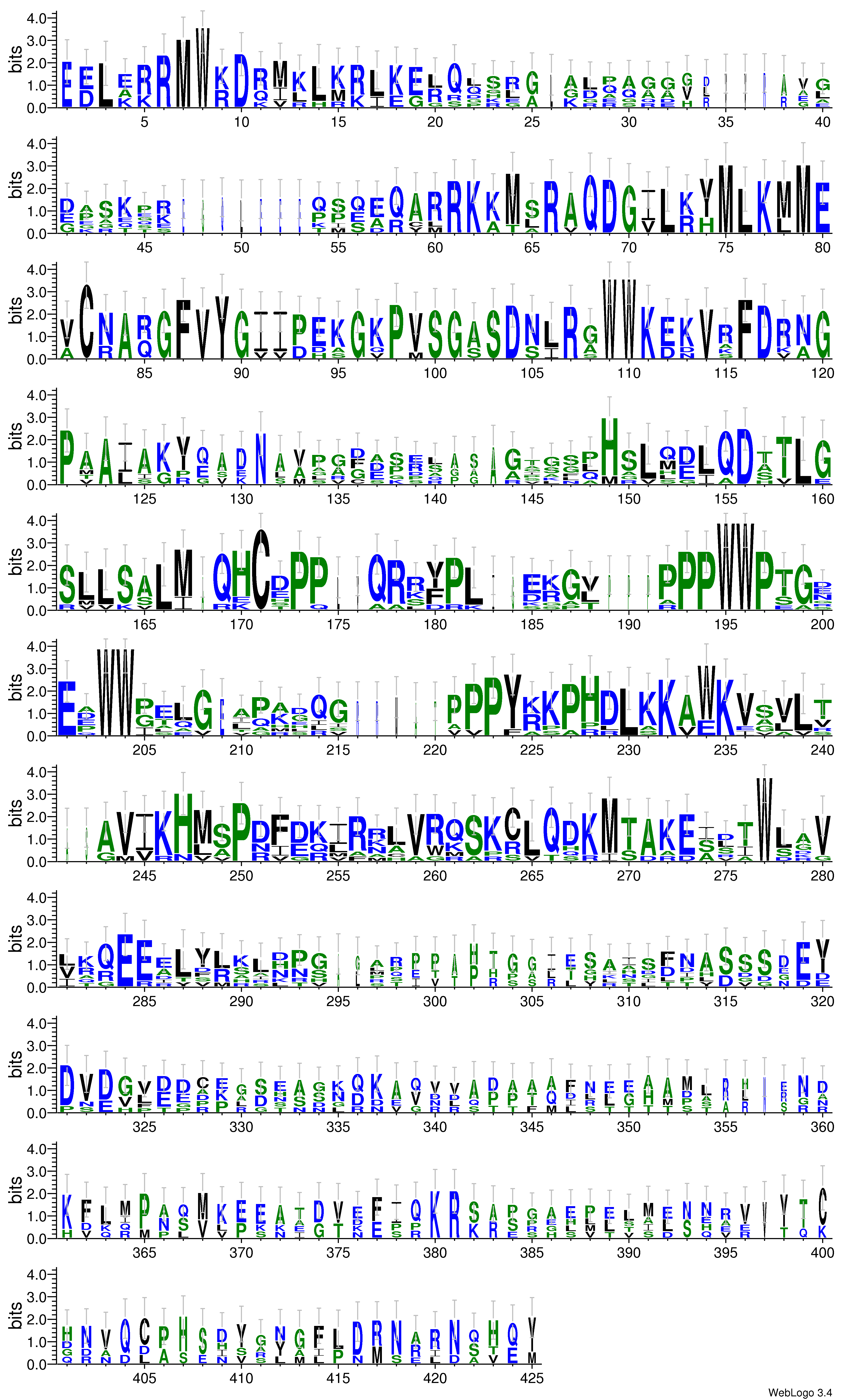 domain alignment logo