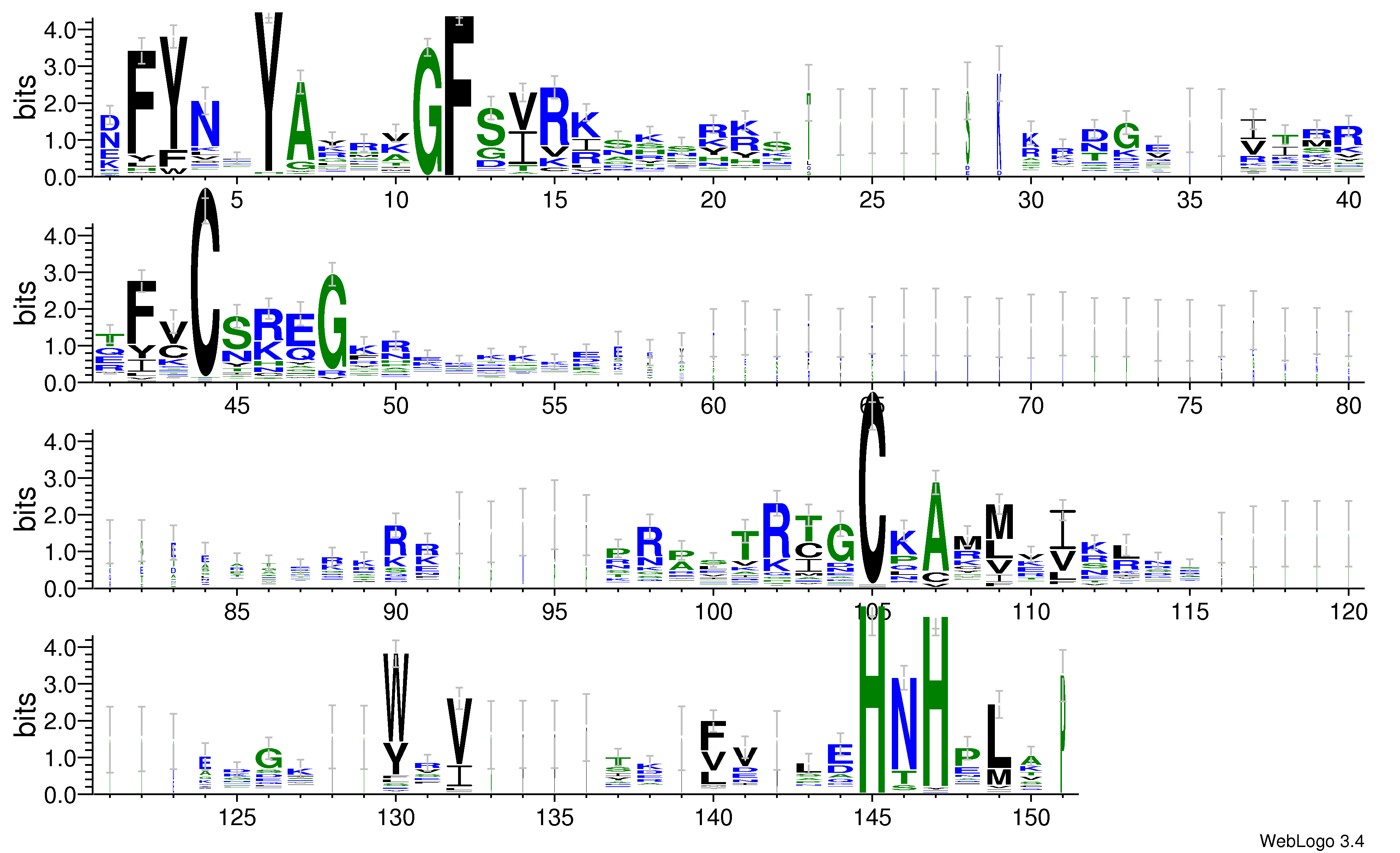 domain alignment logo