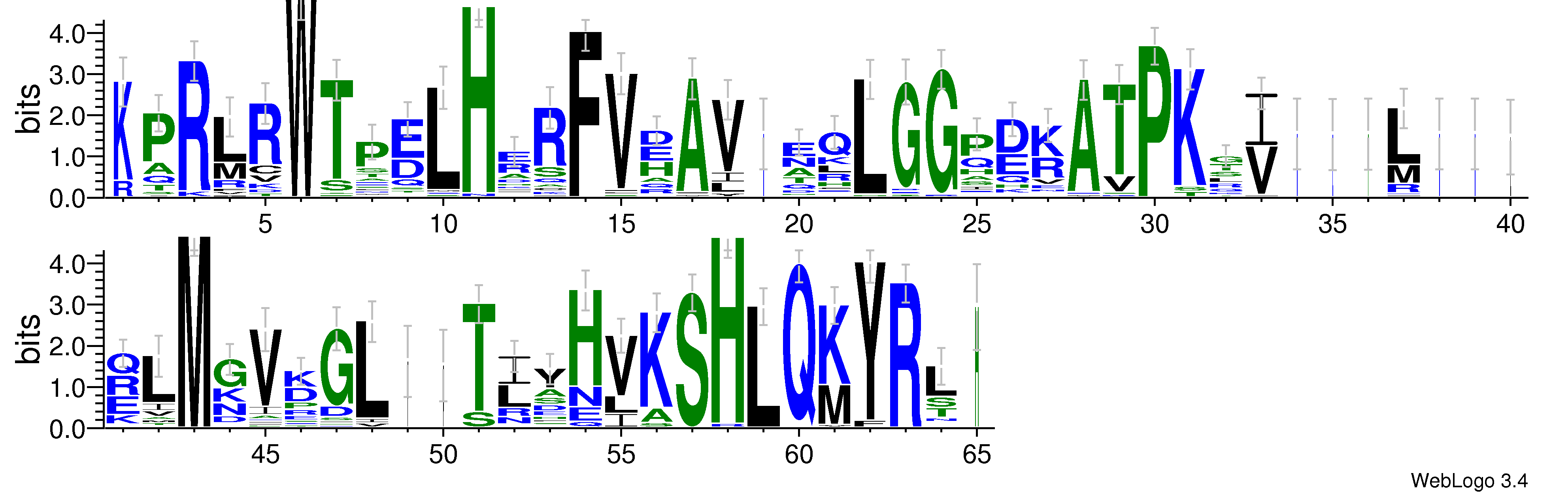 domain alignment logo