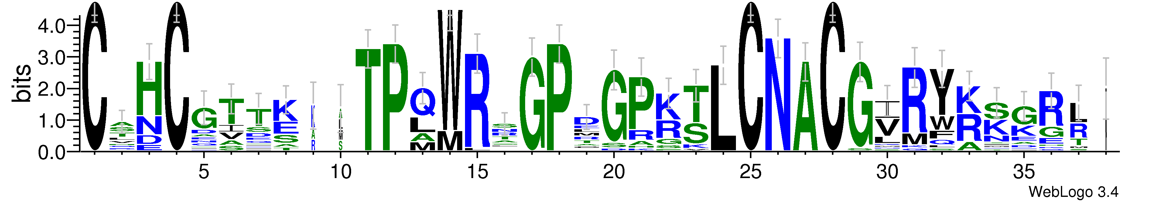 domain alignment logo