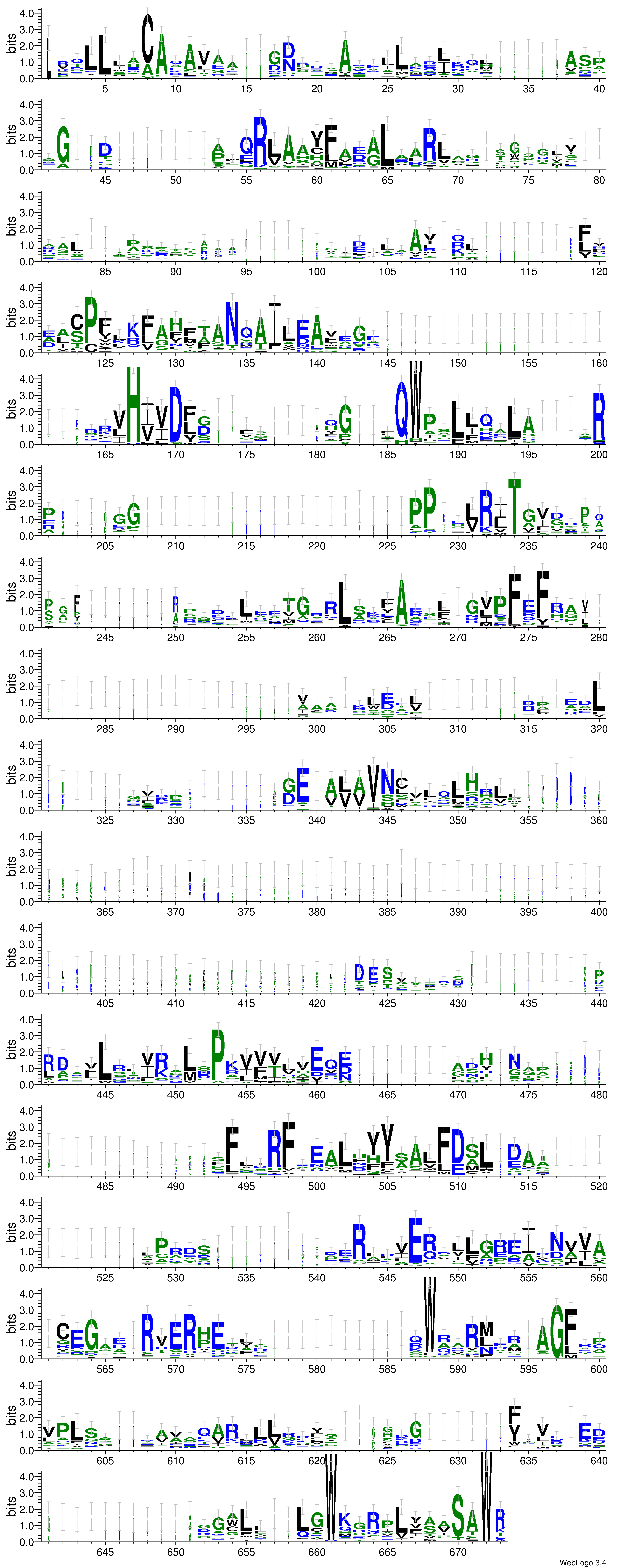 domain alignment logo