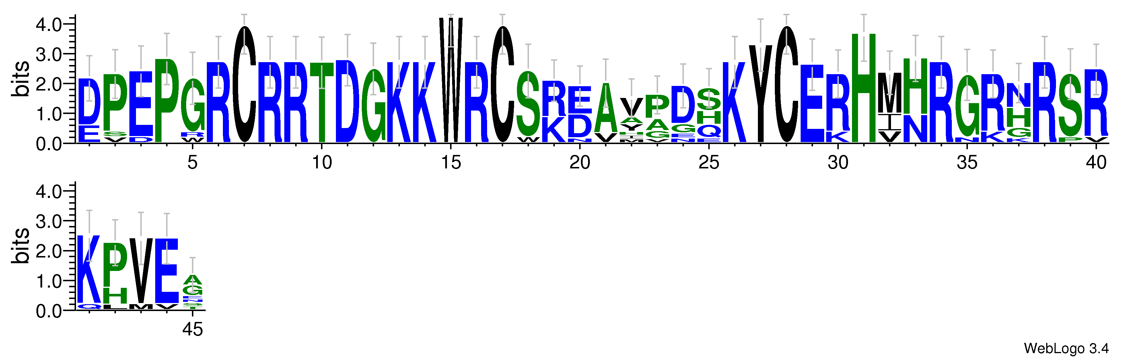 domain alignment logo