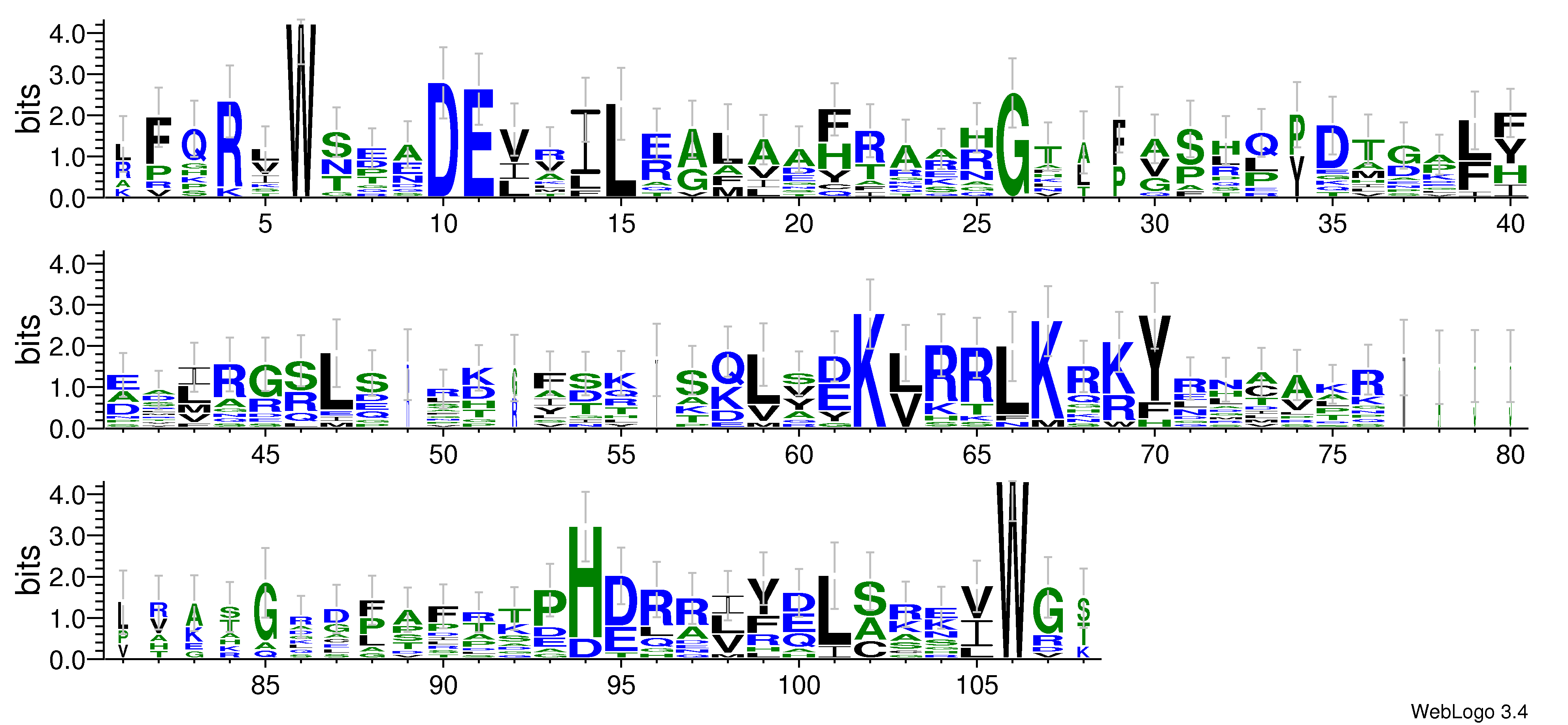 domain alignment logo