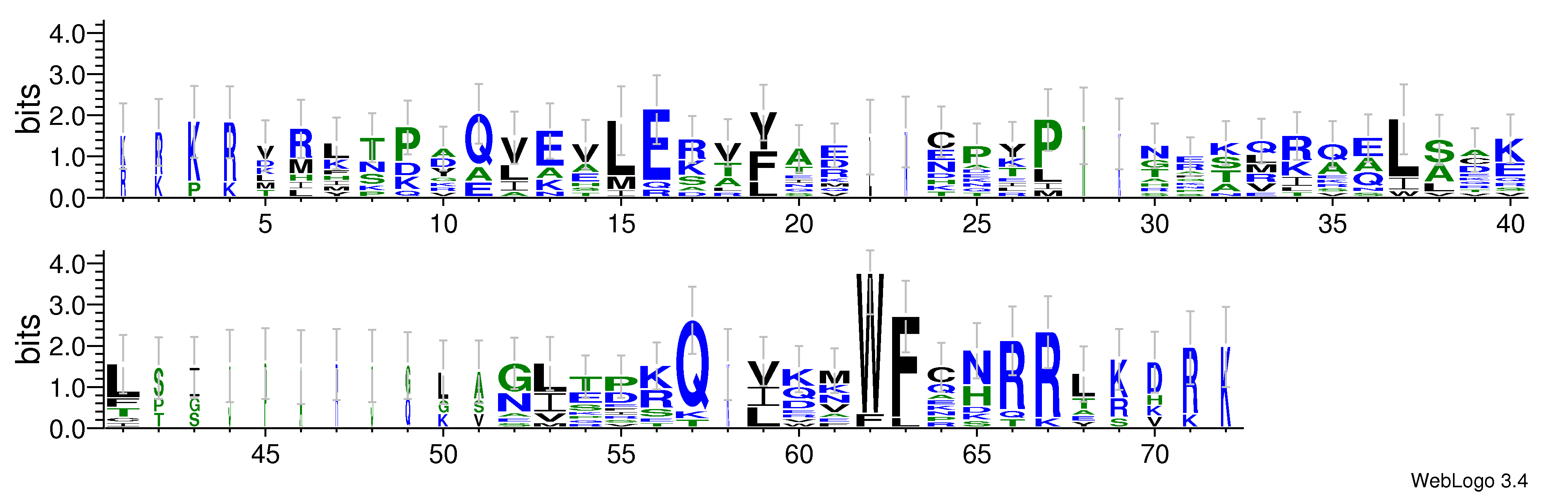 domain alignment logo