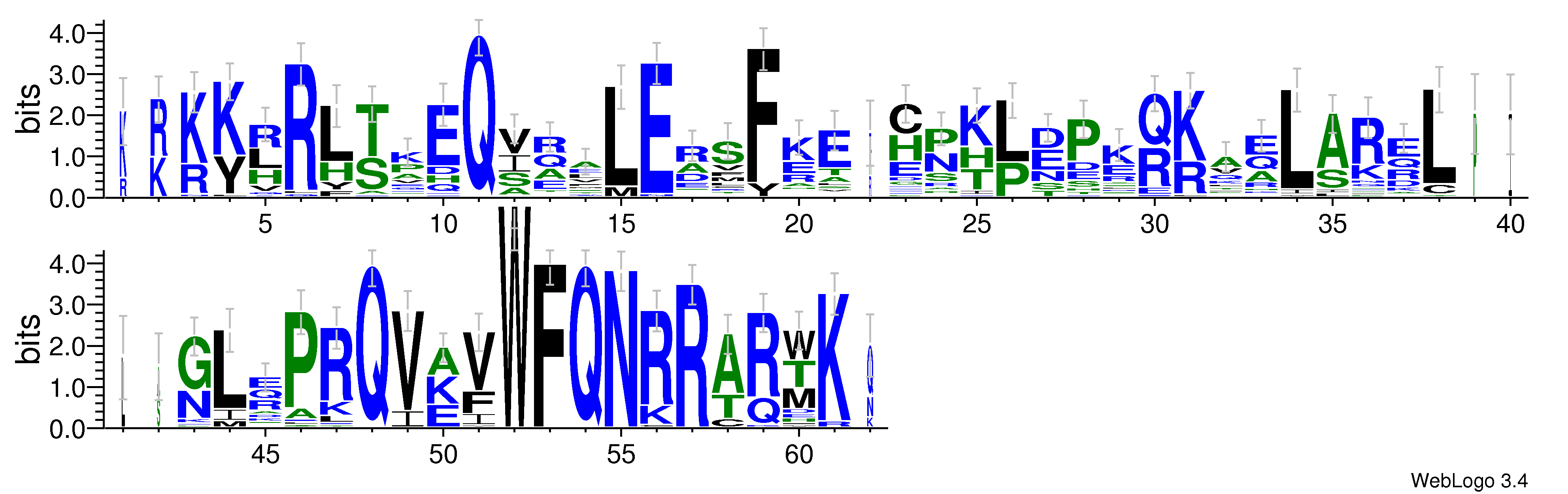 domain alignment logo