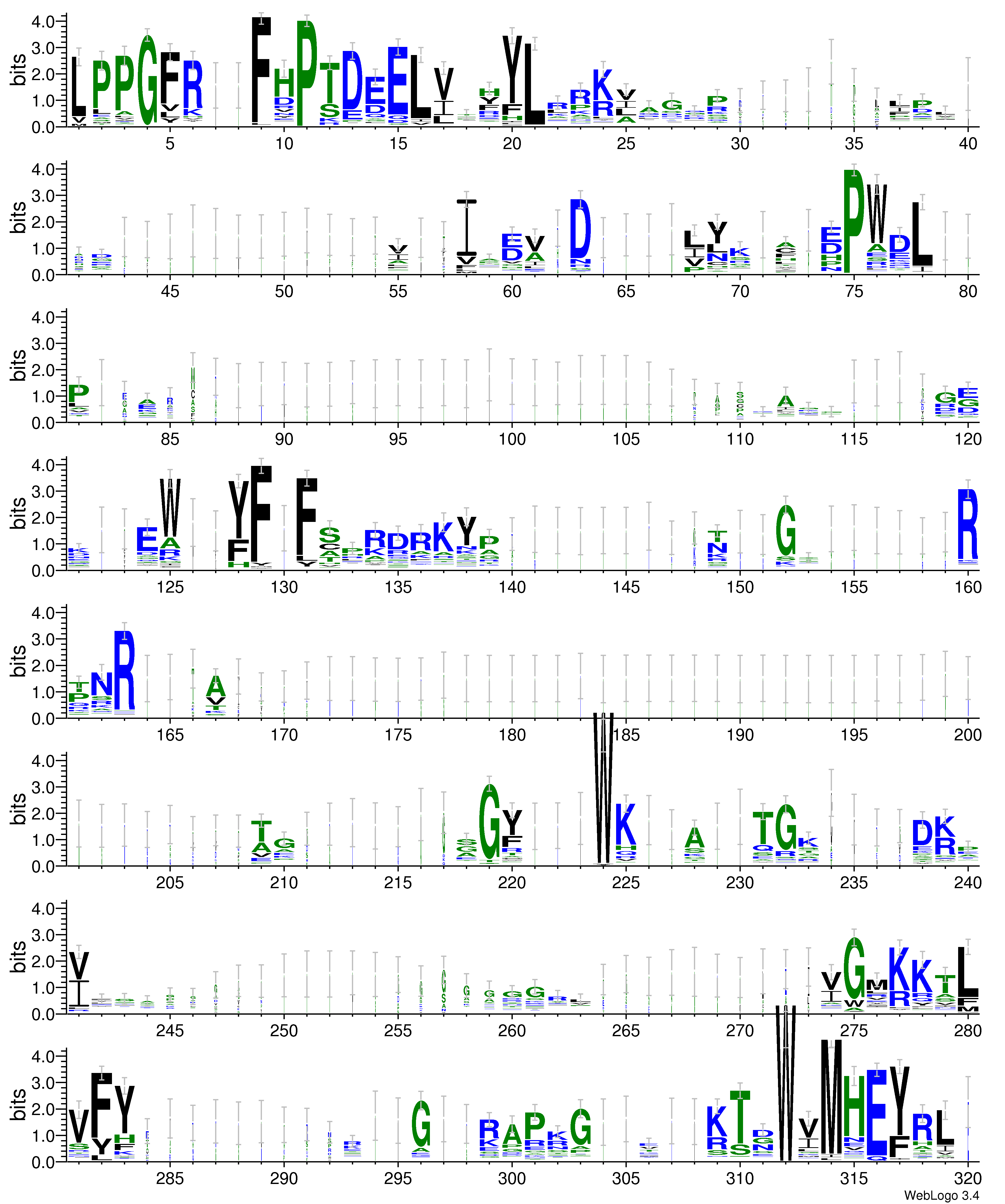 domain alignment logo