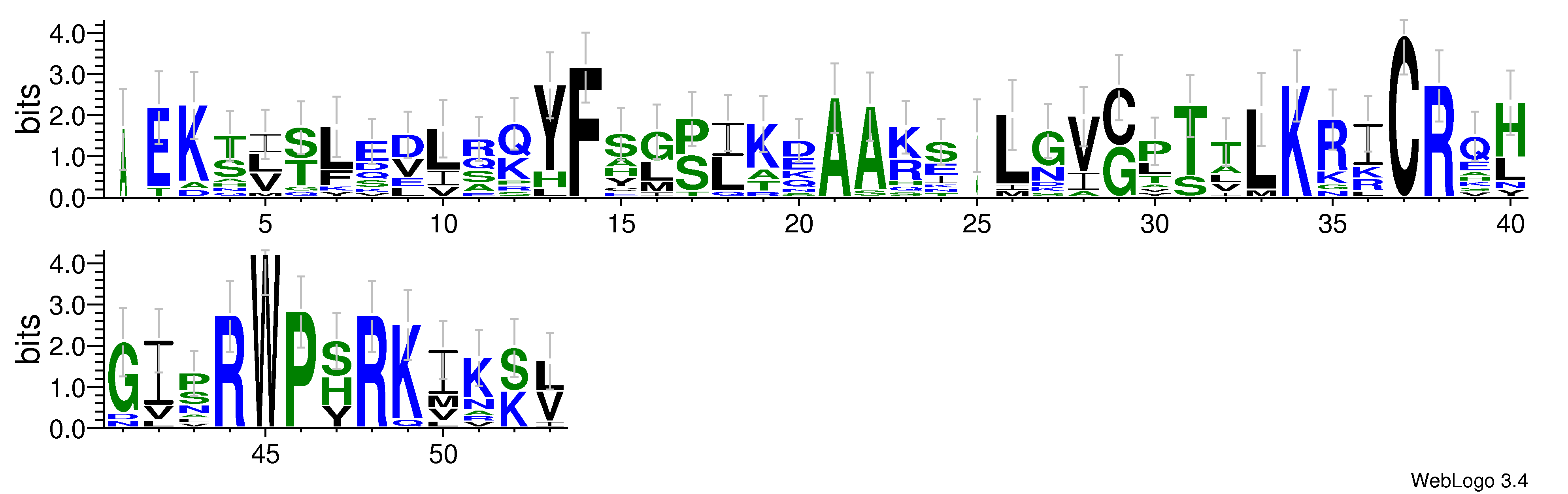 domain alignment logo