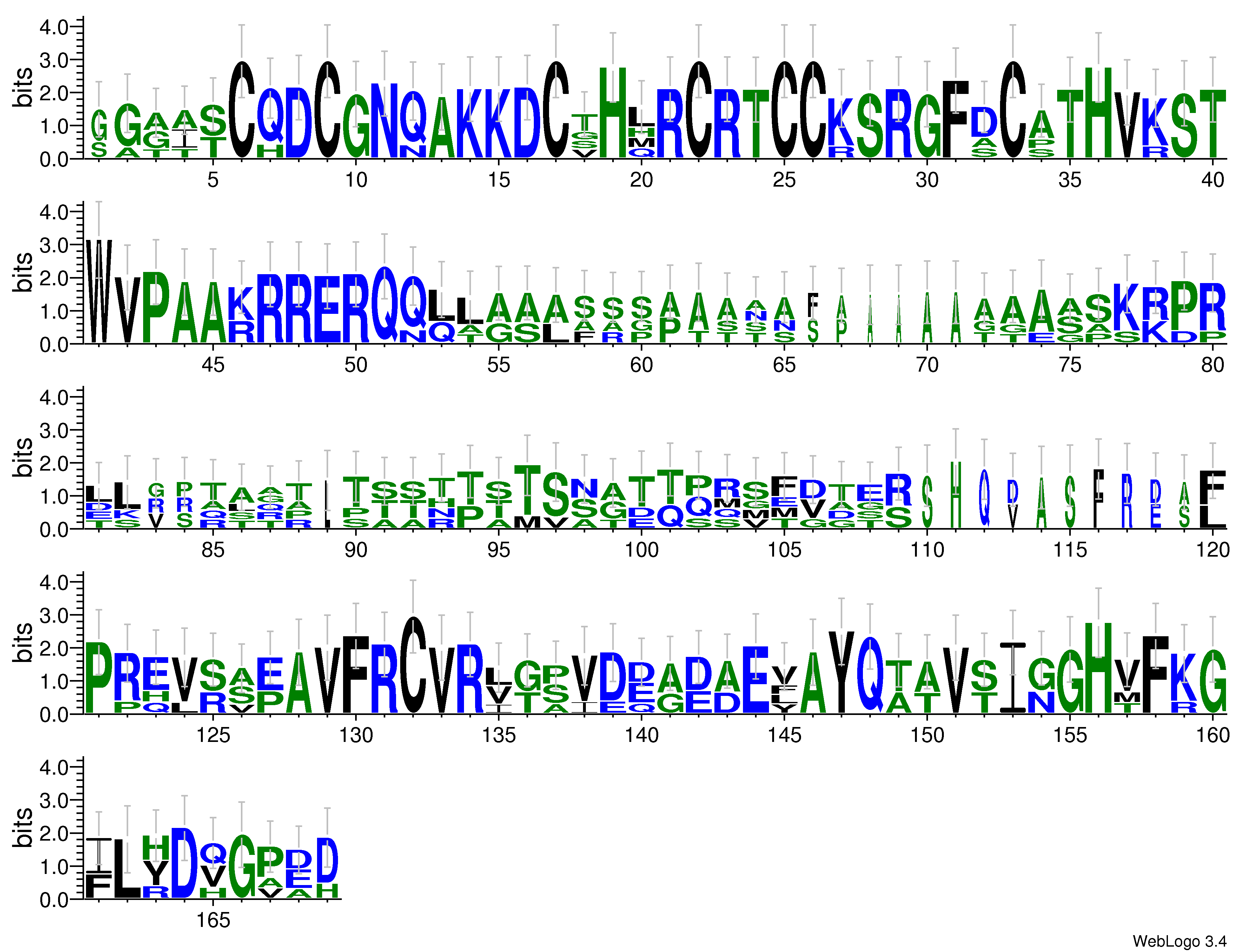 domain alignment logo