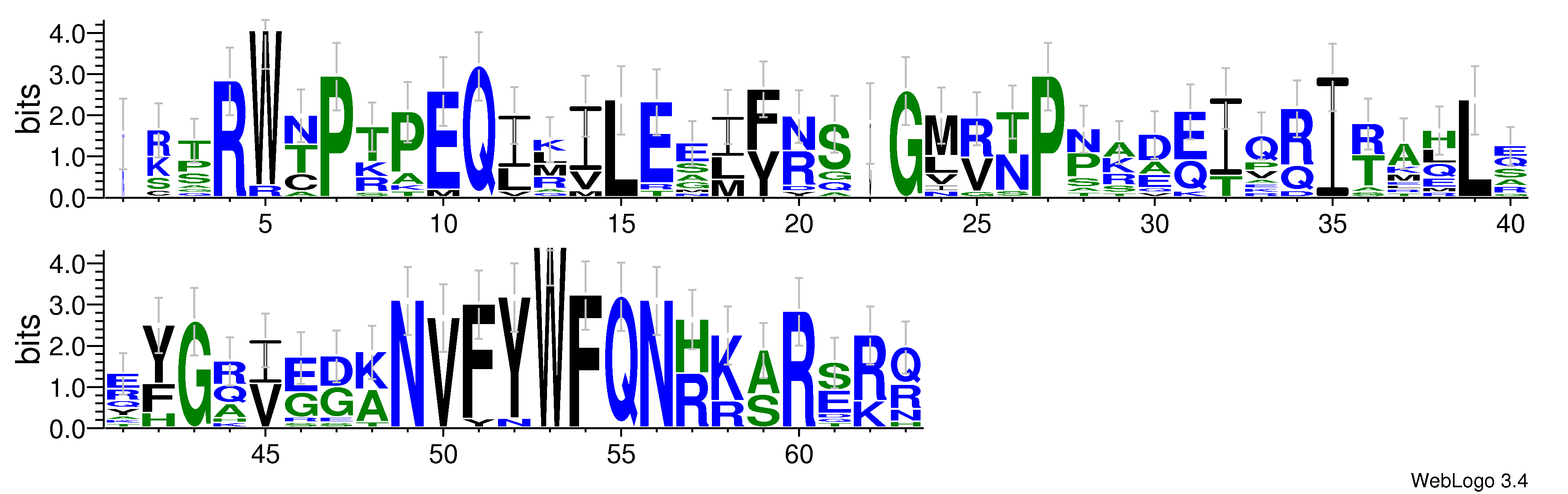 domain alignment logo