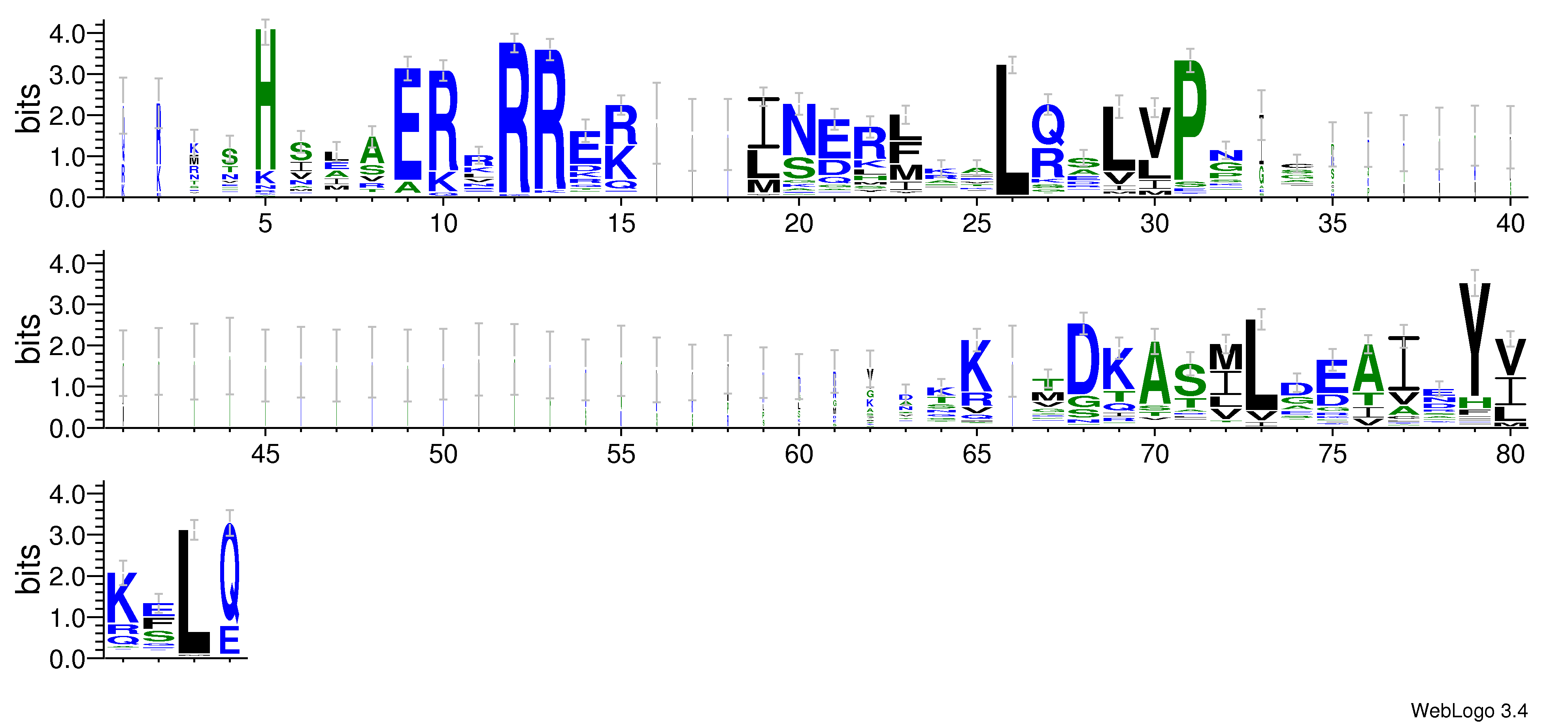 domain alignment logo