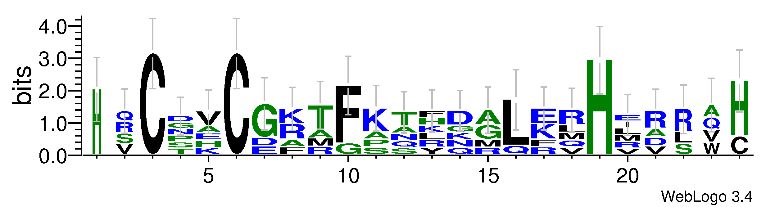 domain alignment logo