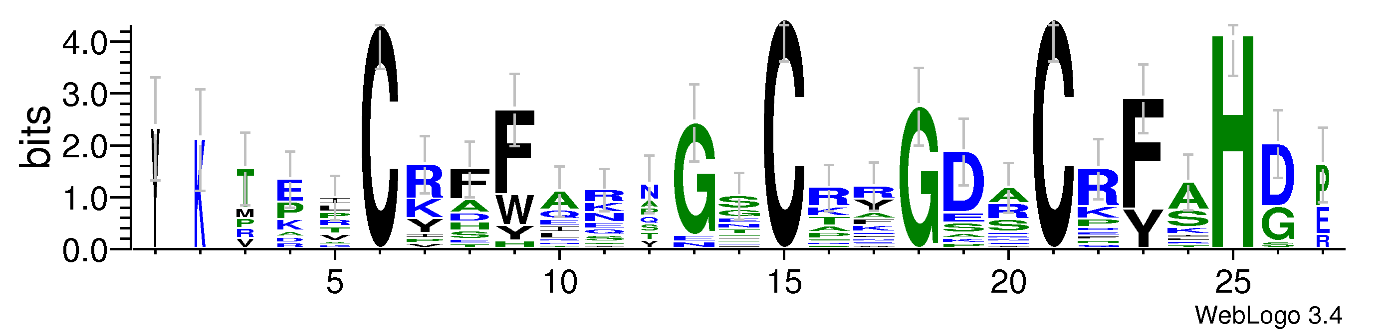 domain alignment logo