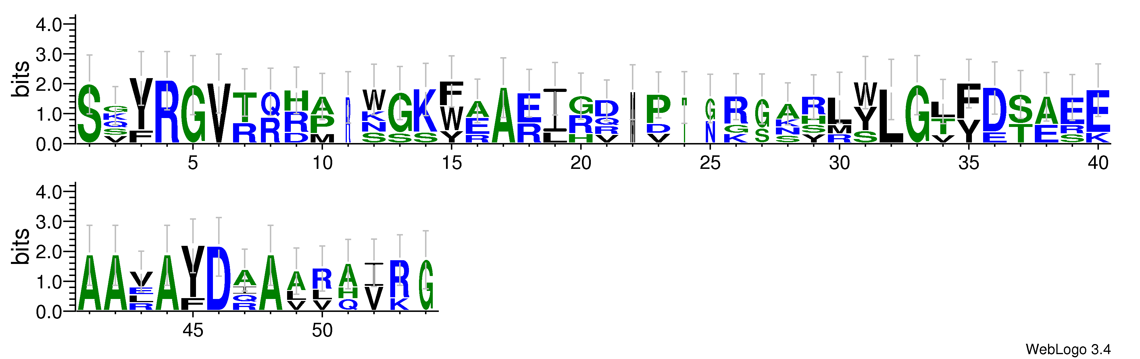 domain alignment logo