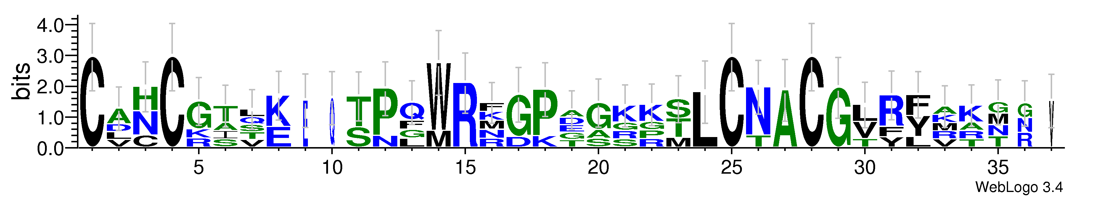 domain alignment logo