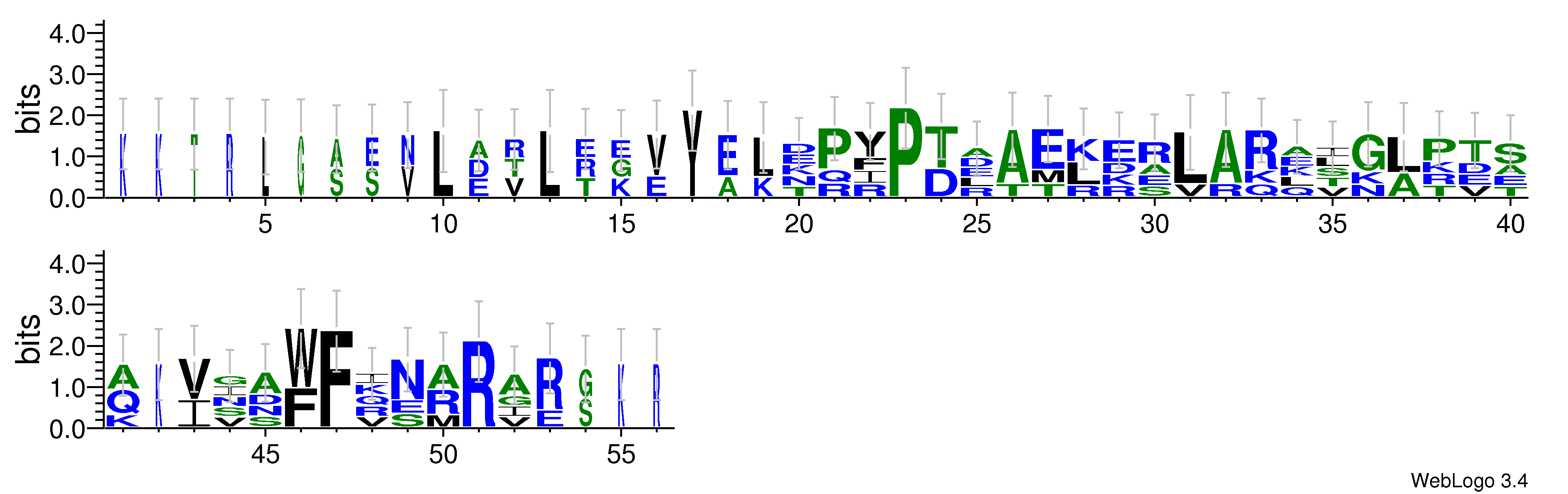 domain alignment logo