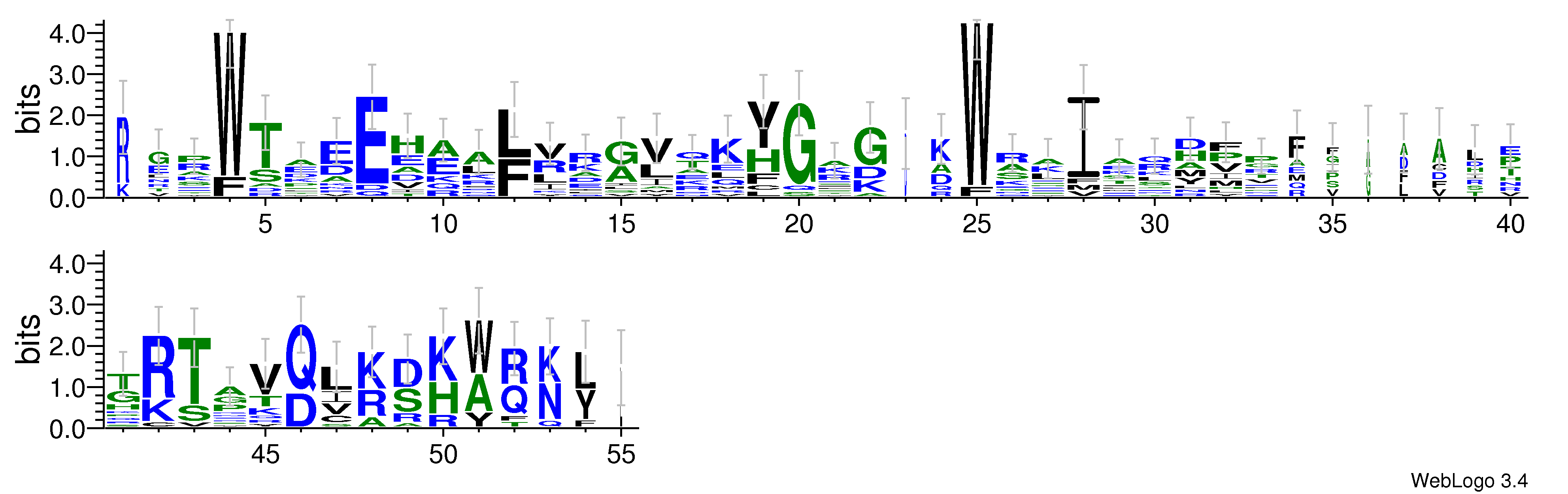 domain alignment logo