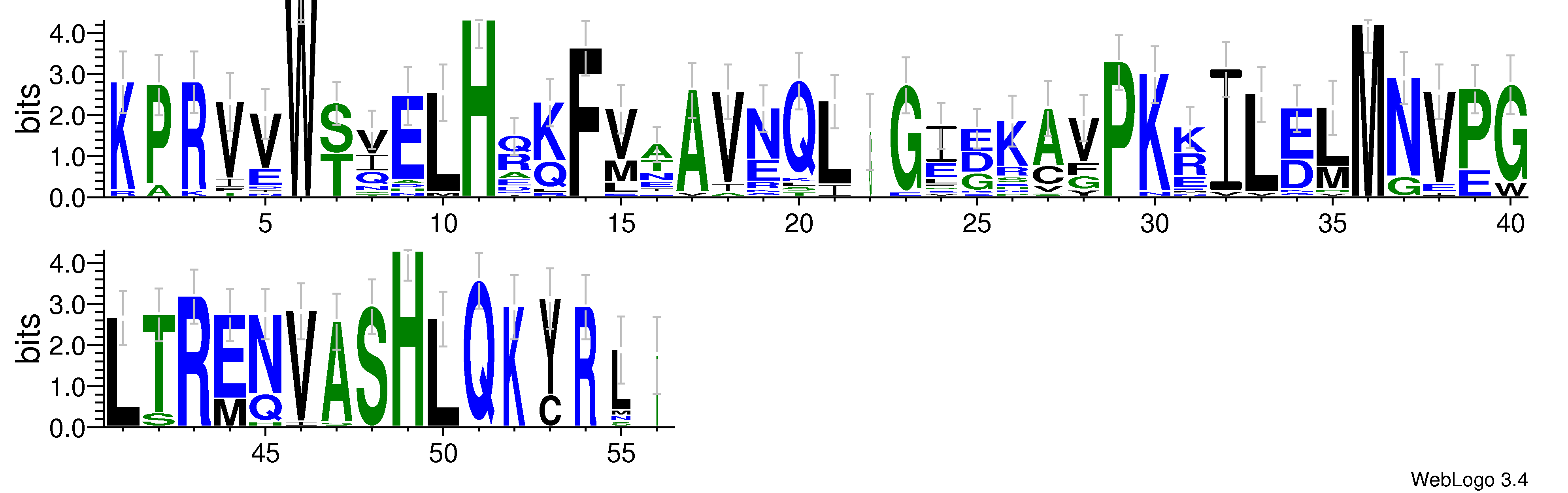 domain alignment logo