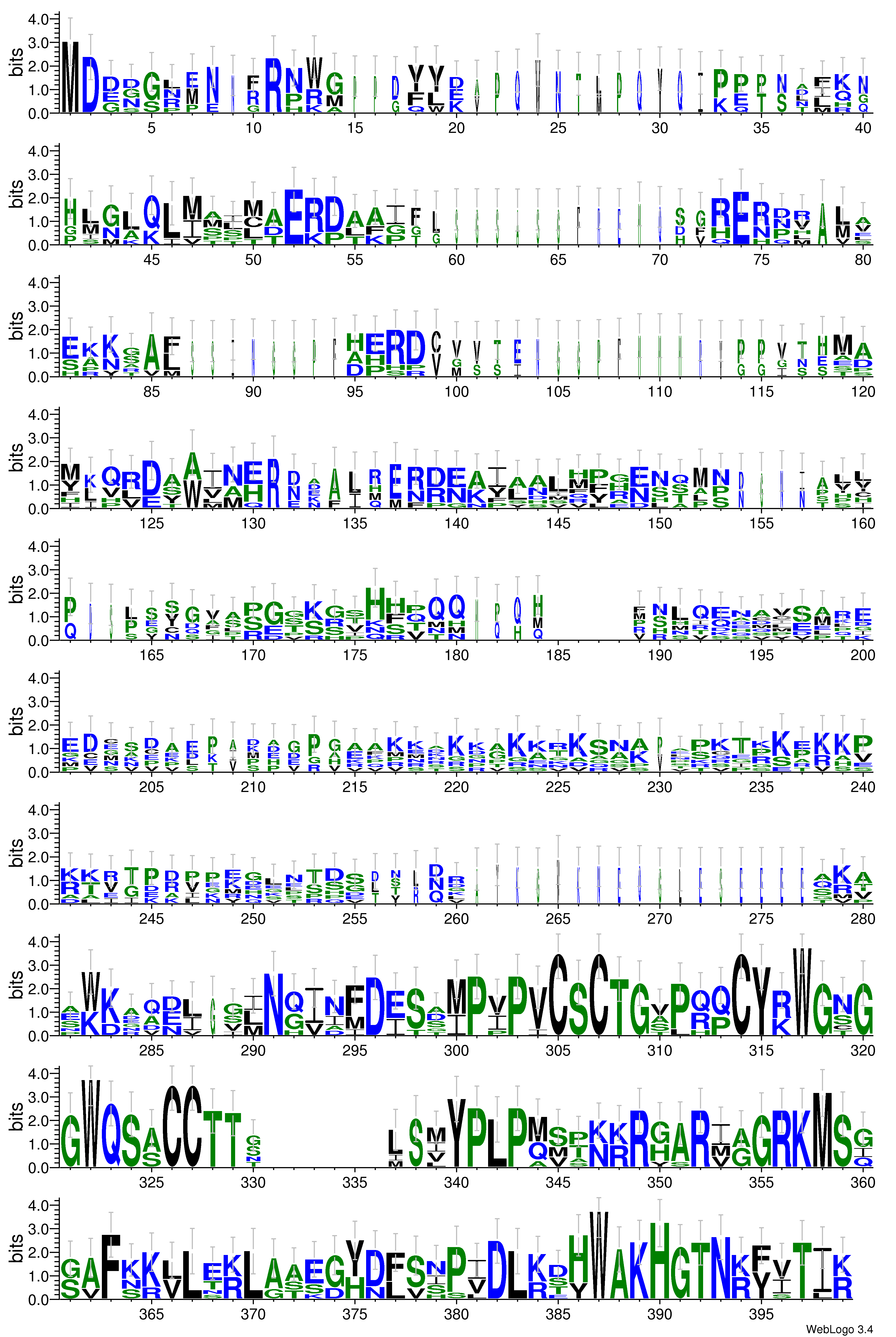 domain alignment logo