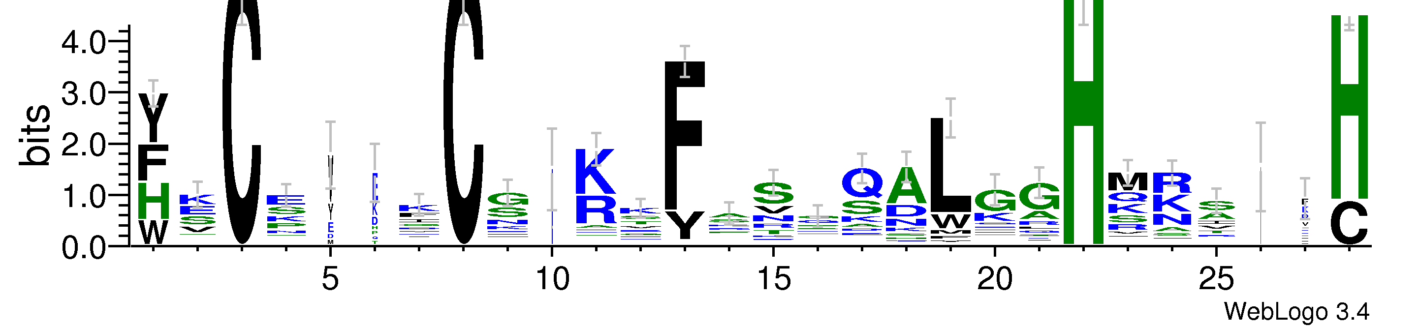 domain alignment logo