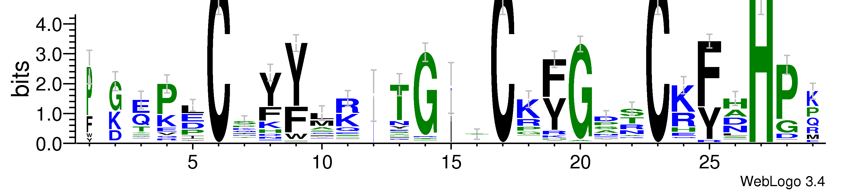 domain alignment logo